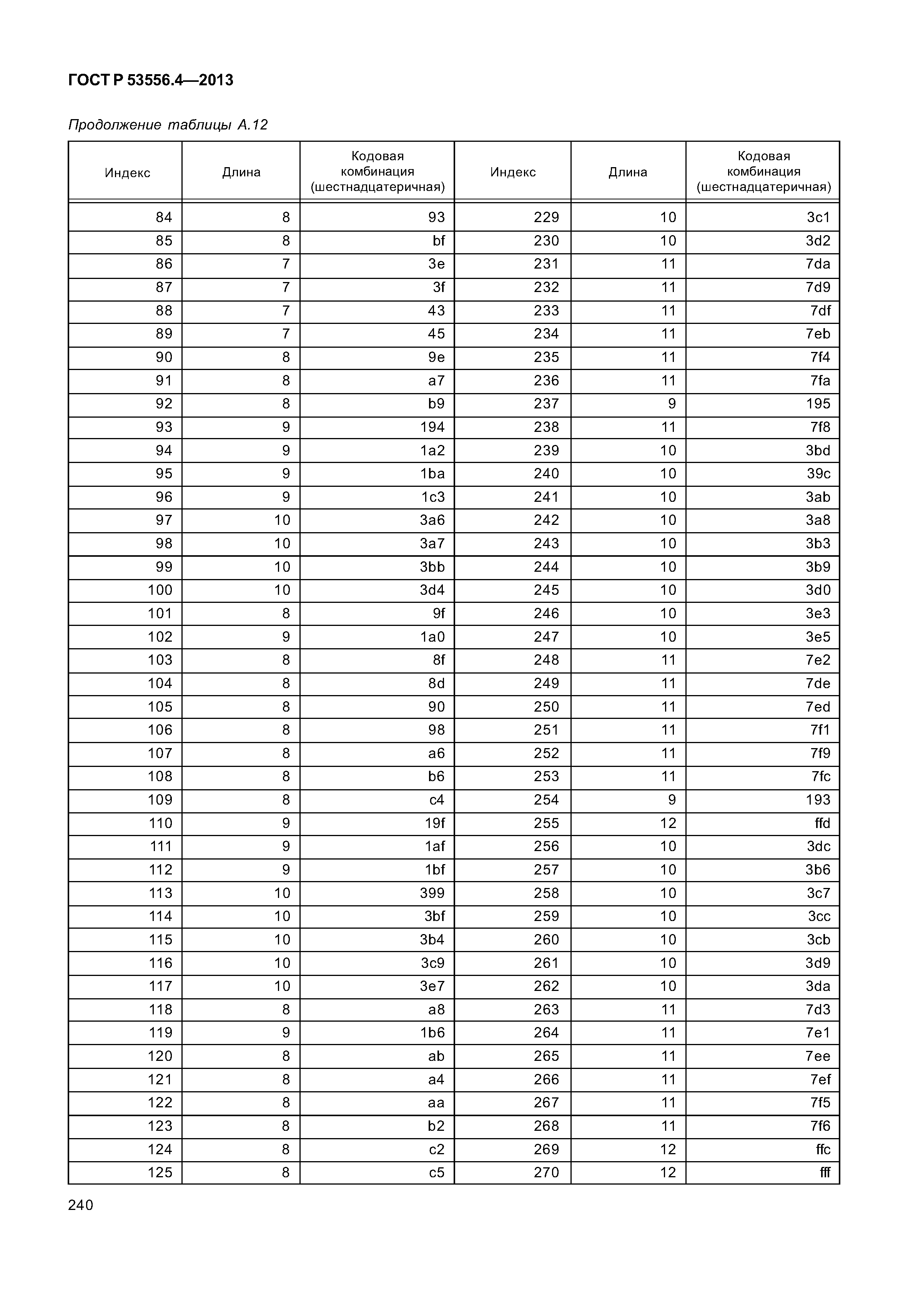 ГОСТ Р 53556.4-2013