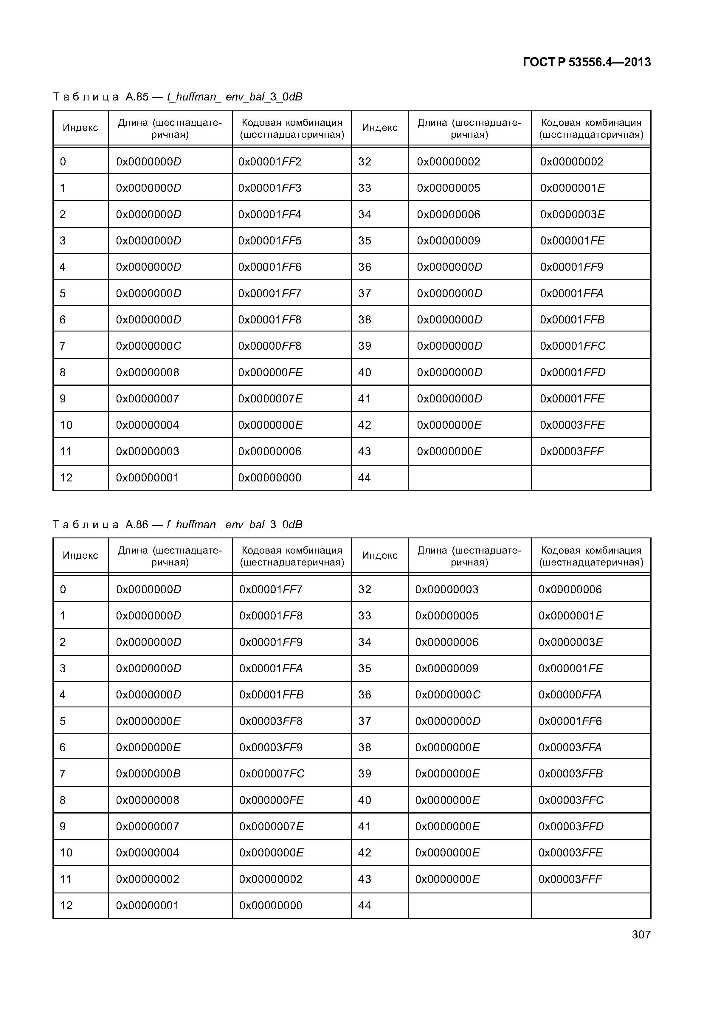 ГОСТ Р 53556.4-2013