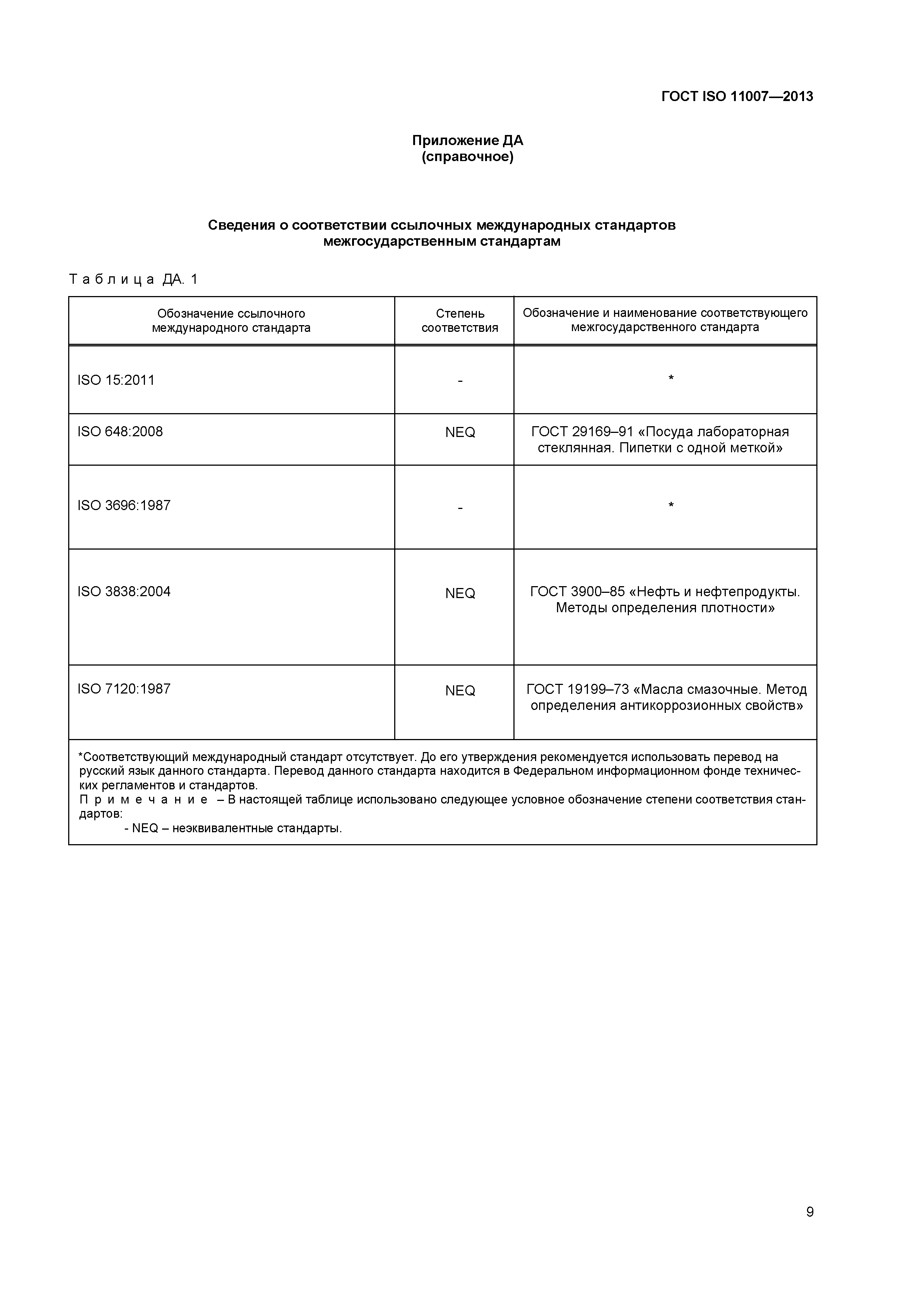 ГОСТ ISO 11007-2013