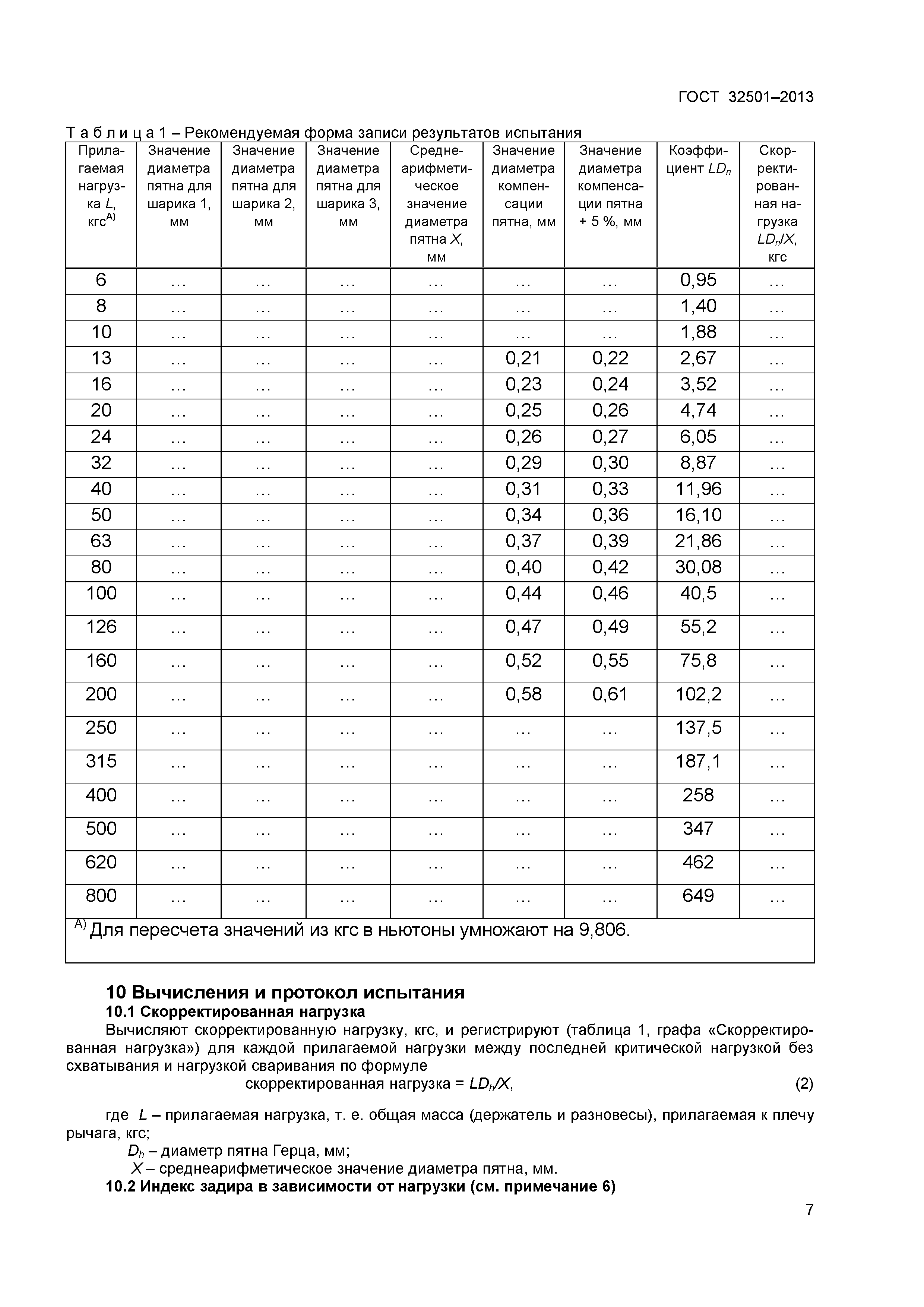 ГОСТ 32501-2013