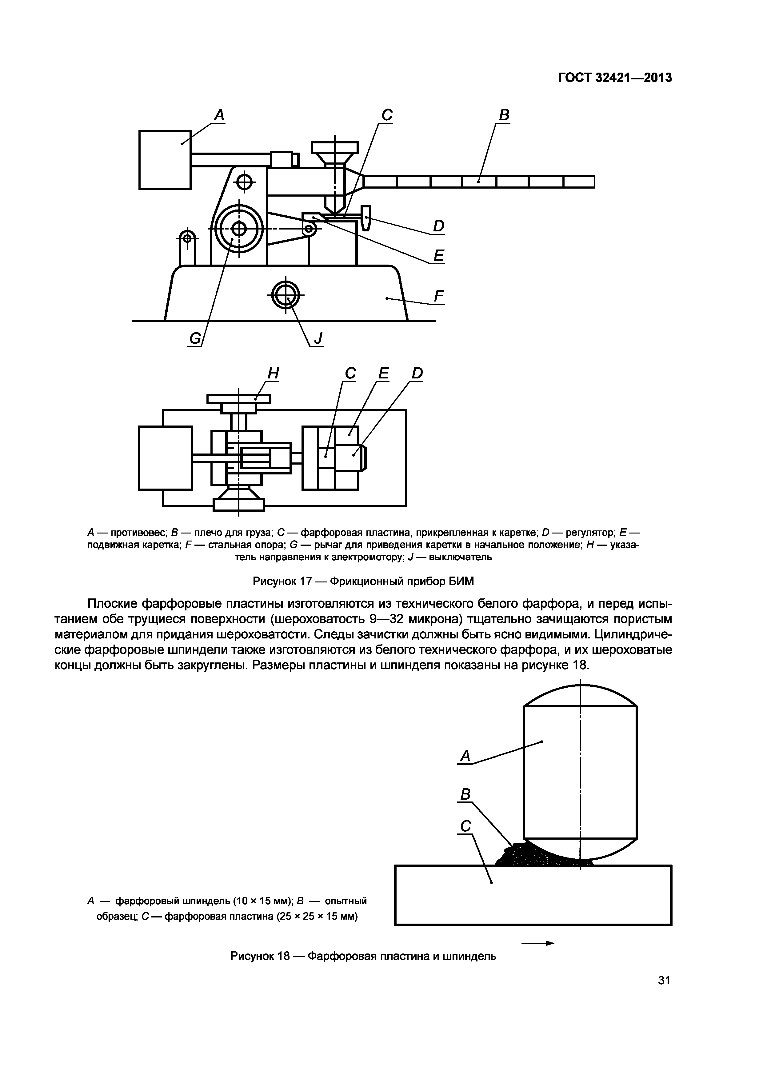 ГОСТ 32421-2013