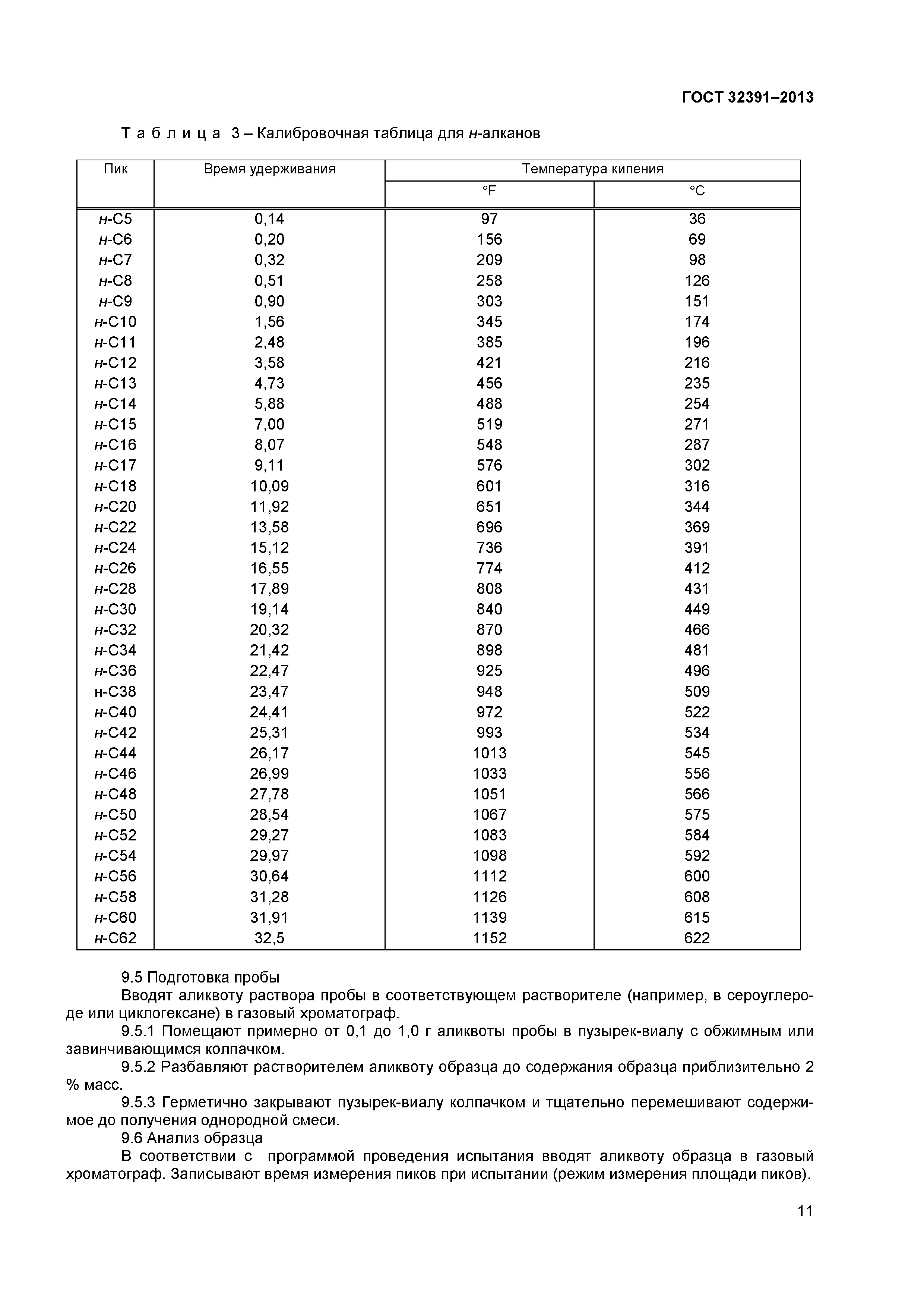 ГОСТ 32391-2013