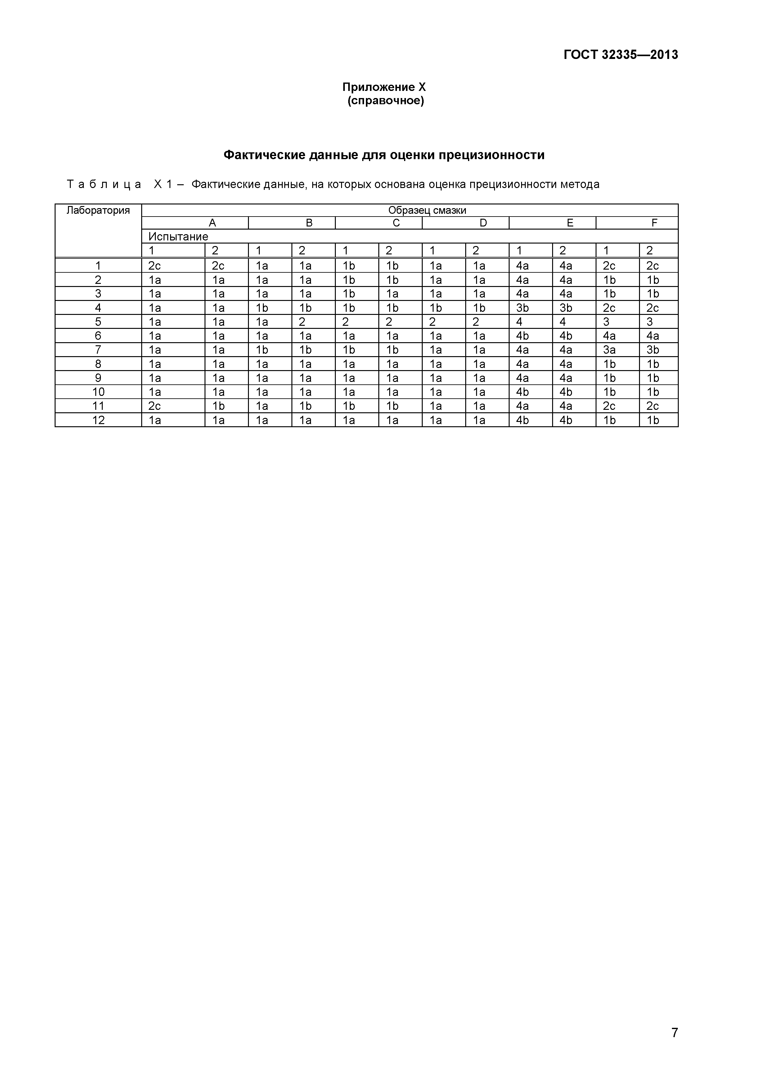 ГОСТ 32335-2013