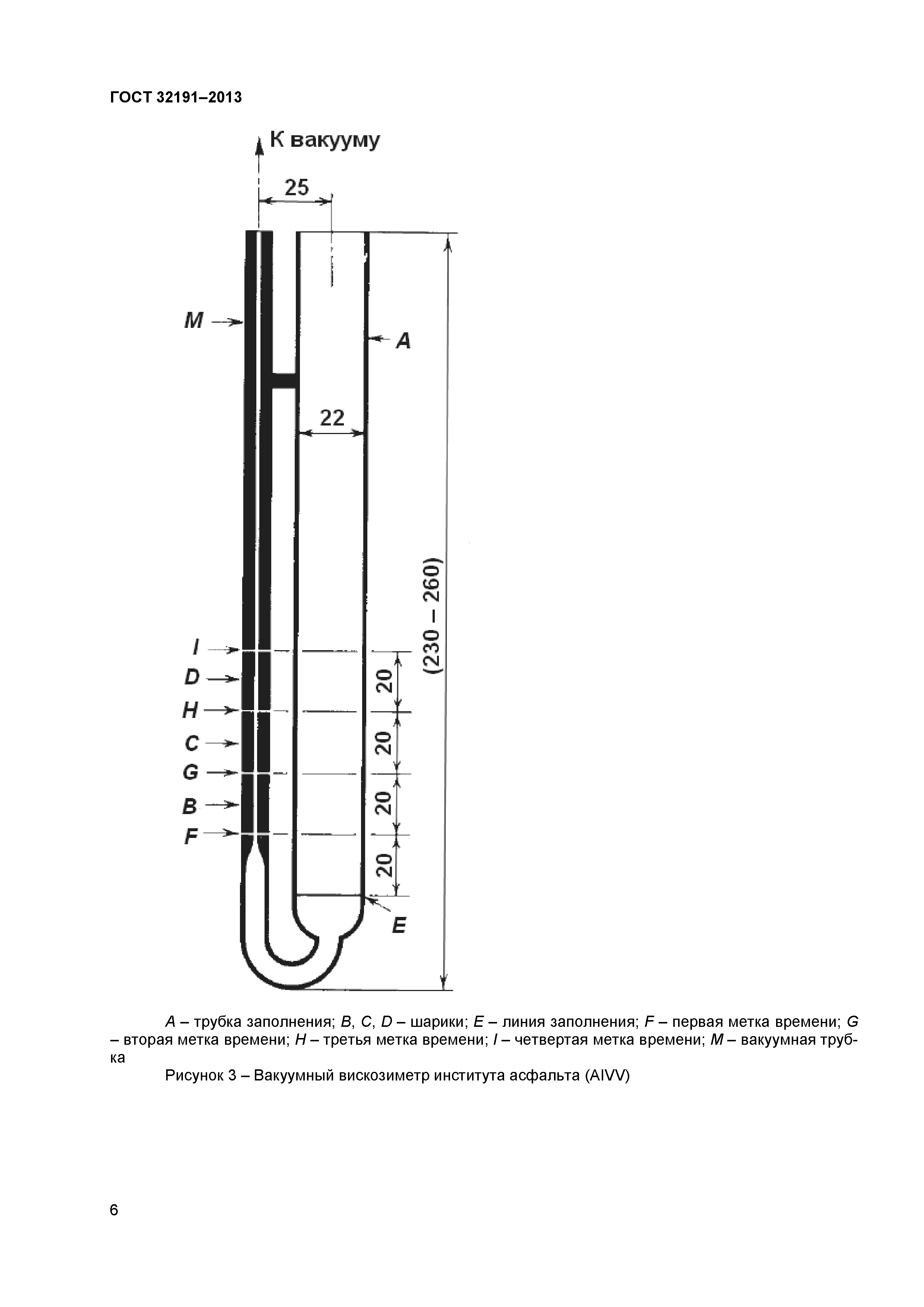 ГОСТ 32191-2013