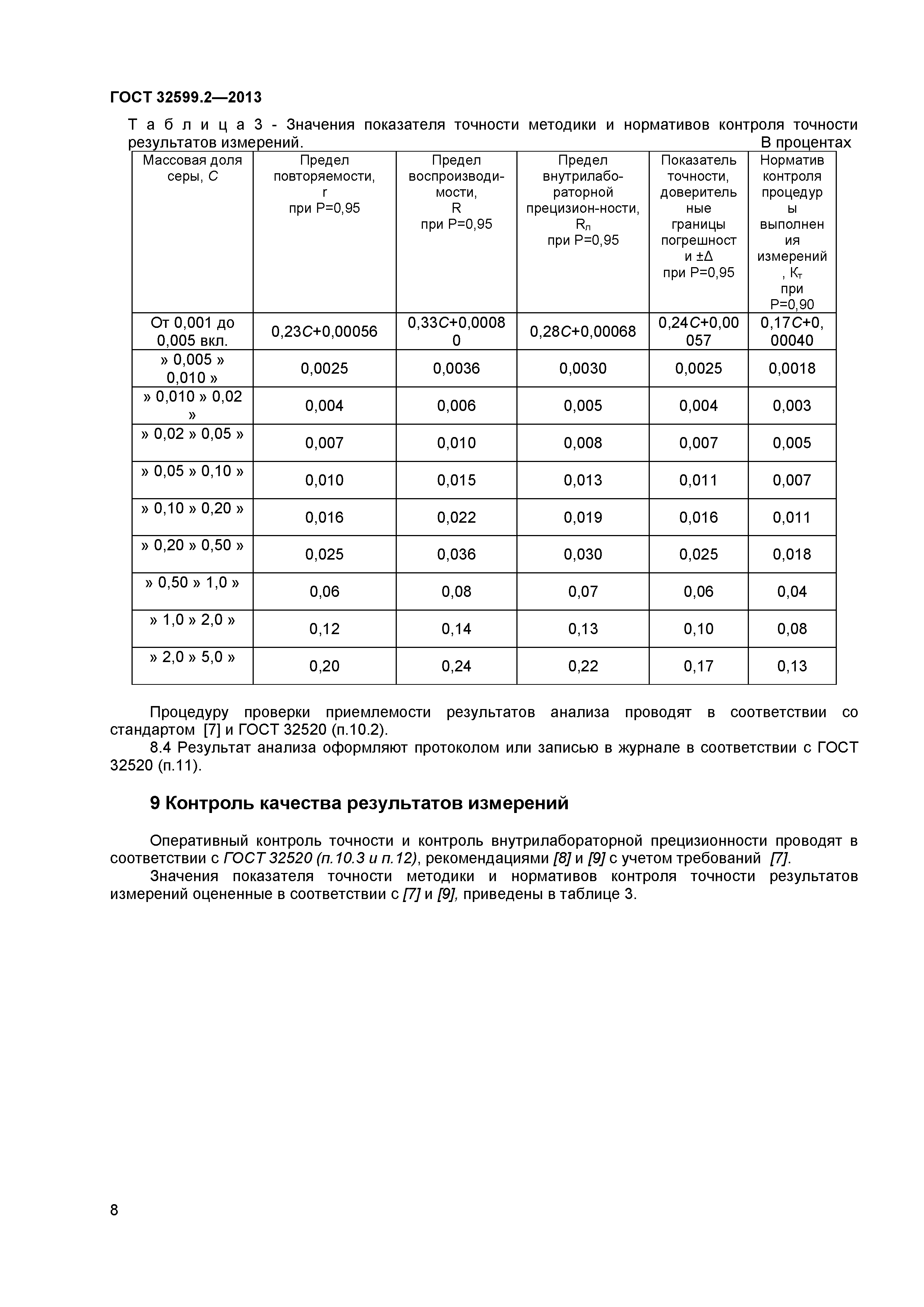 ГОСТ 32599.2-2013