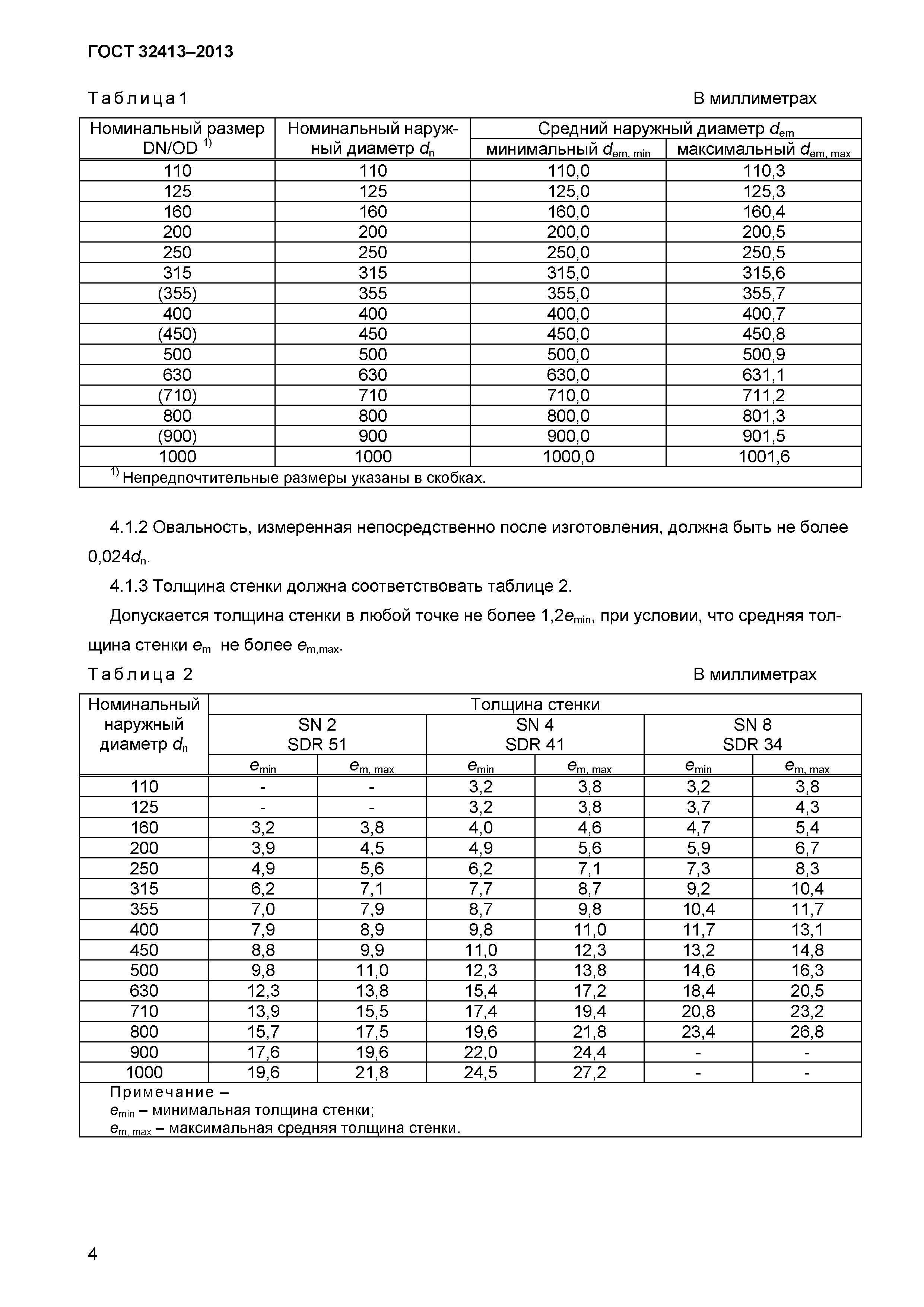 ГОСТ 32413-2013