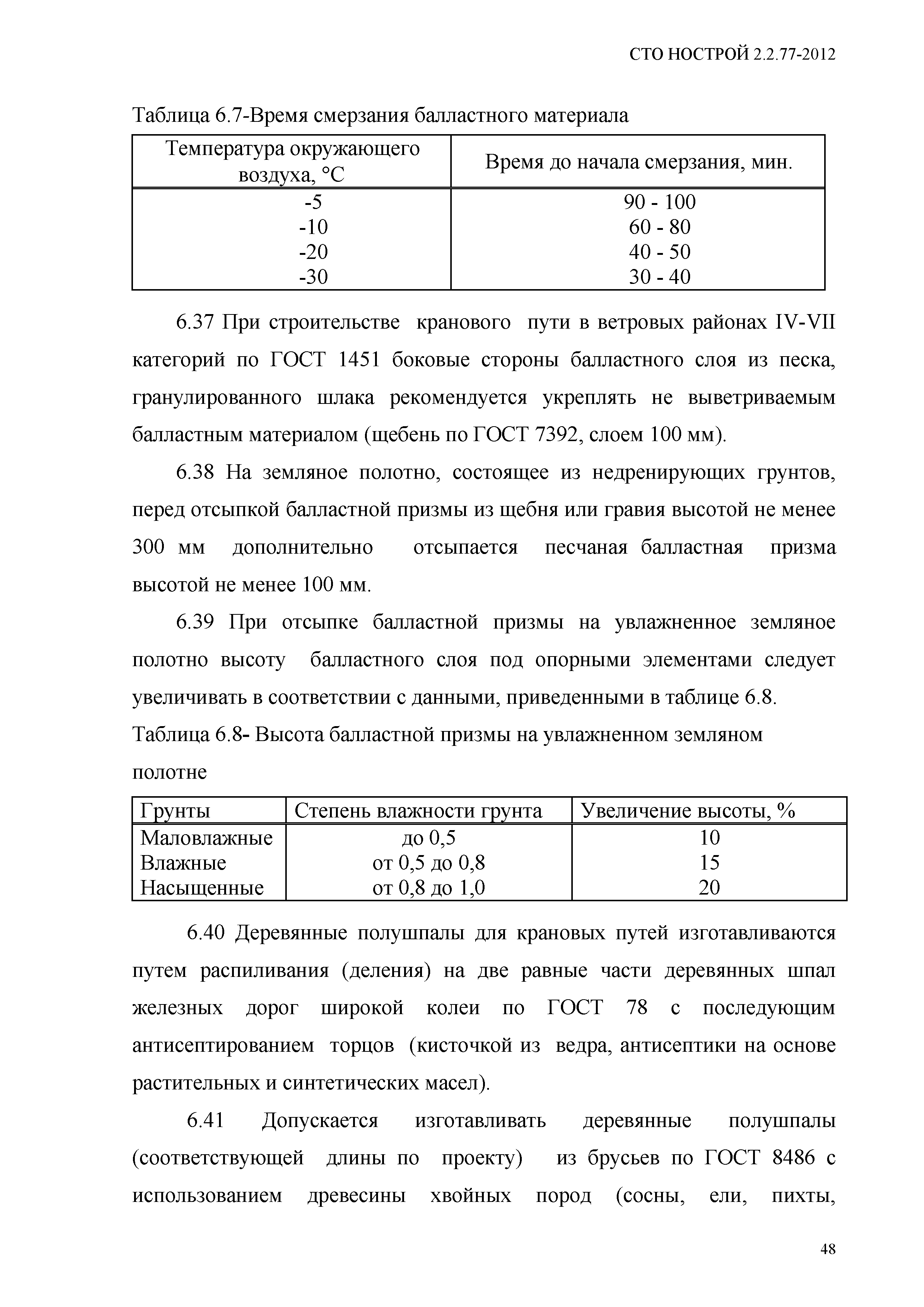 СТО НОСТРОЙ 2.2.77-2012