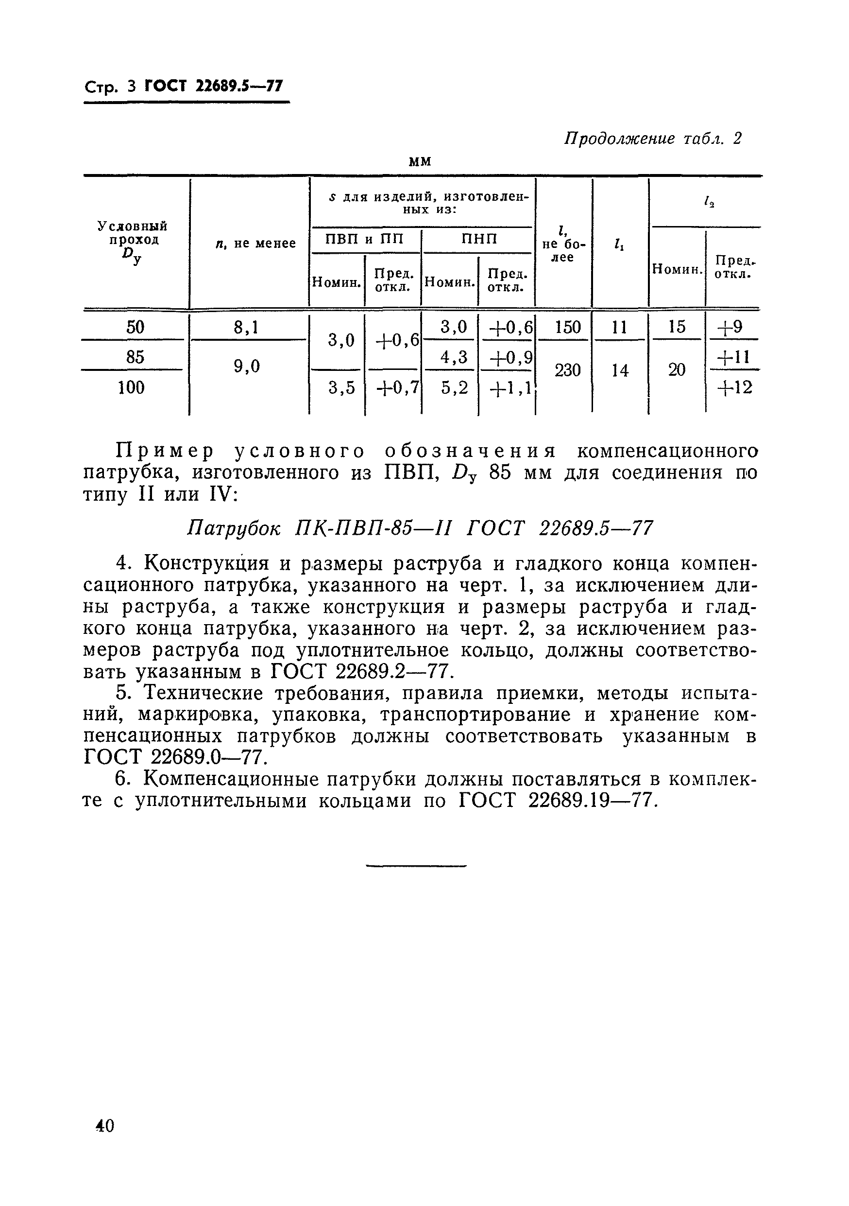 ГОСТ 22689.5-77