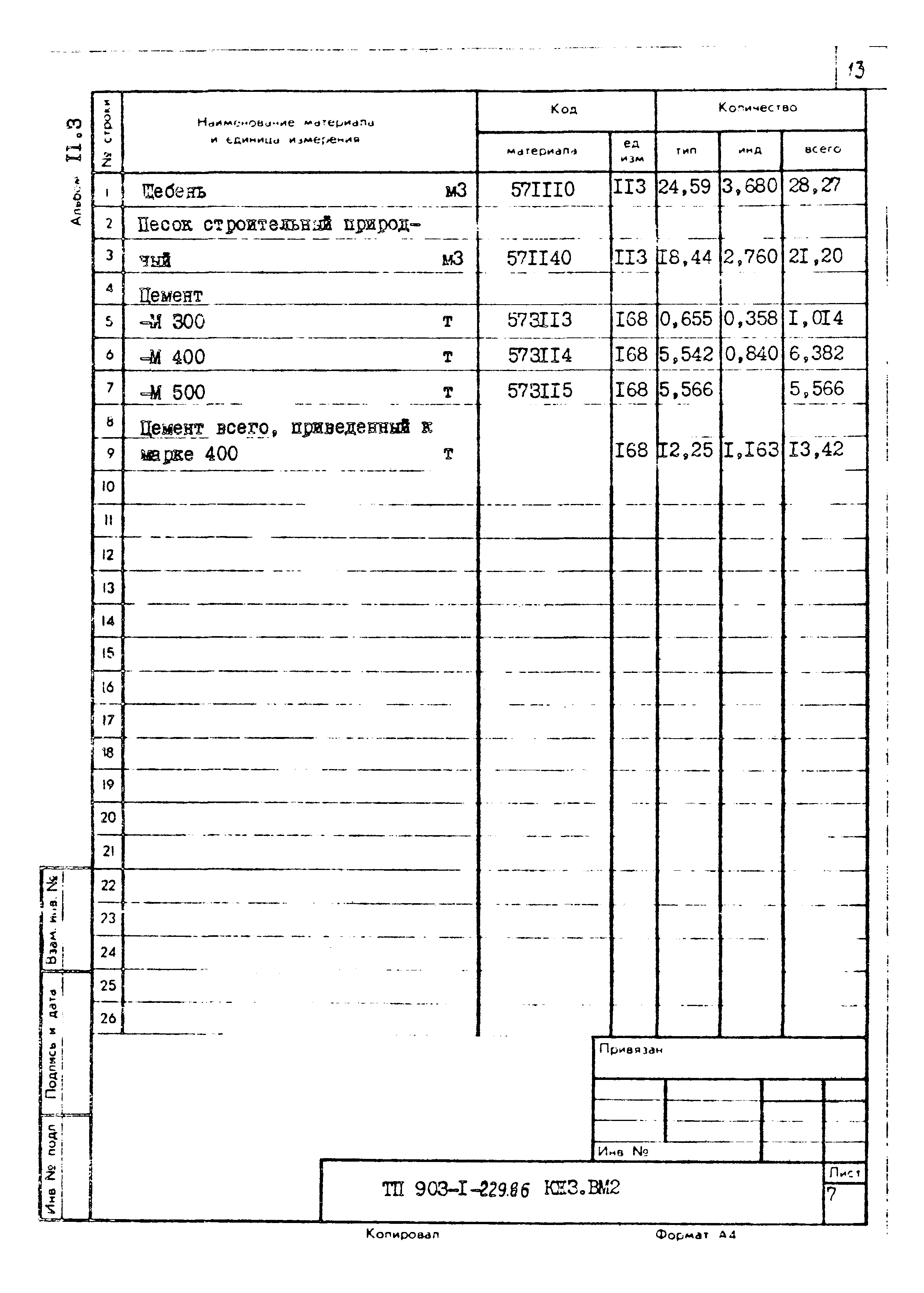 Типовой проект 903-1-229.86