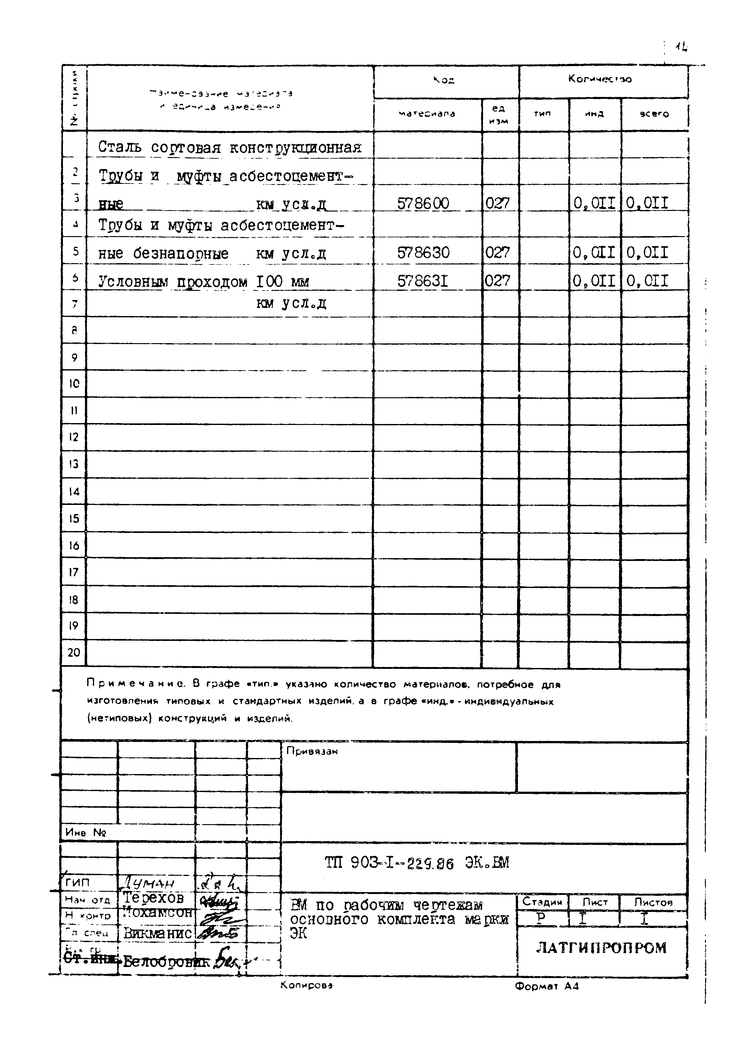 Типовой проект 903-1-229.86