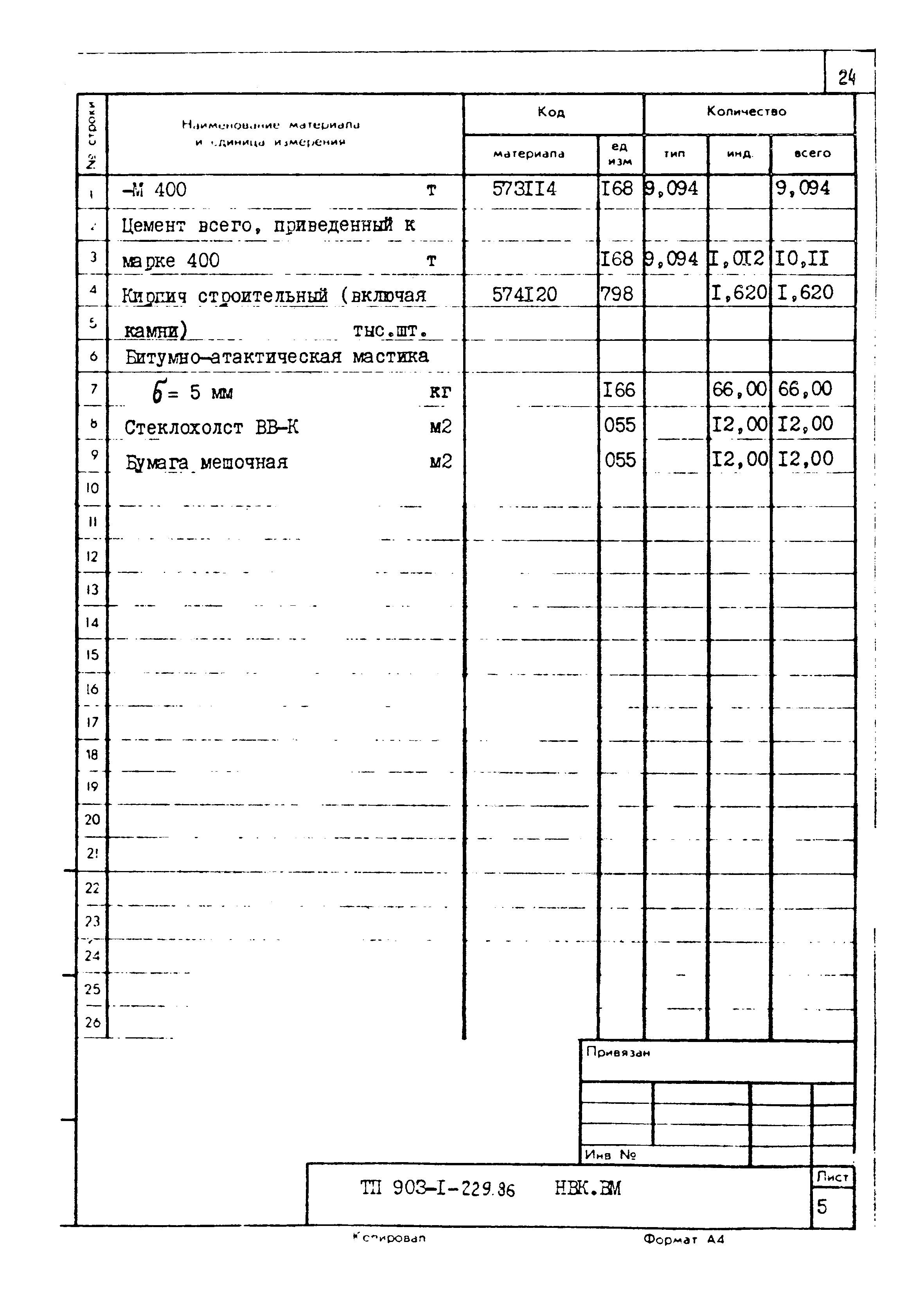 Типовой проект 903-1-229.86