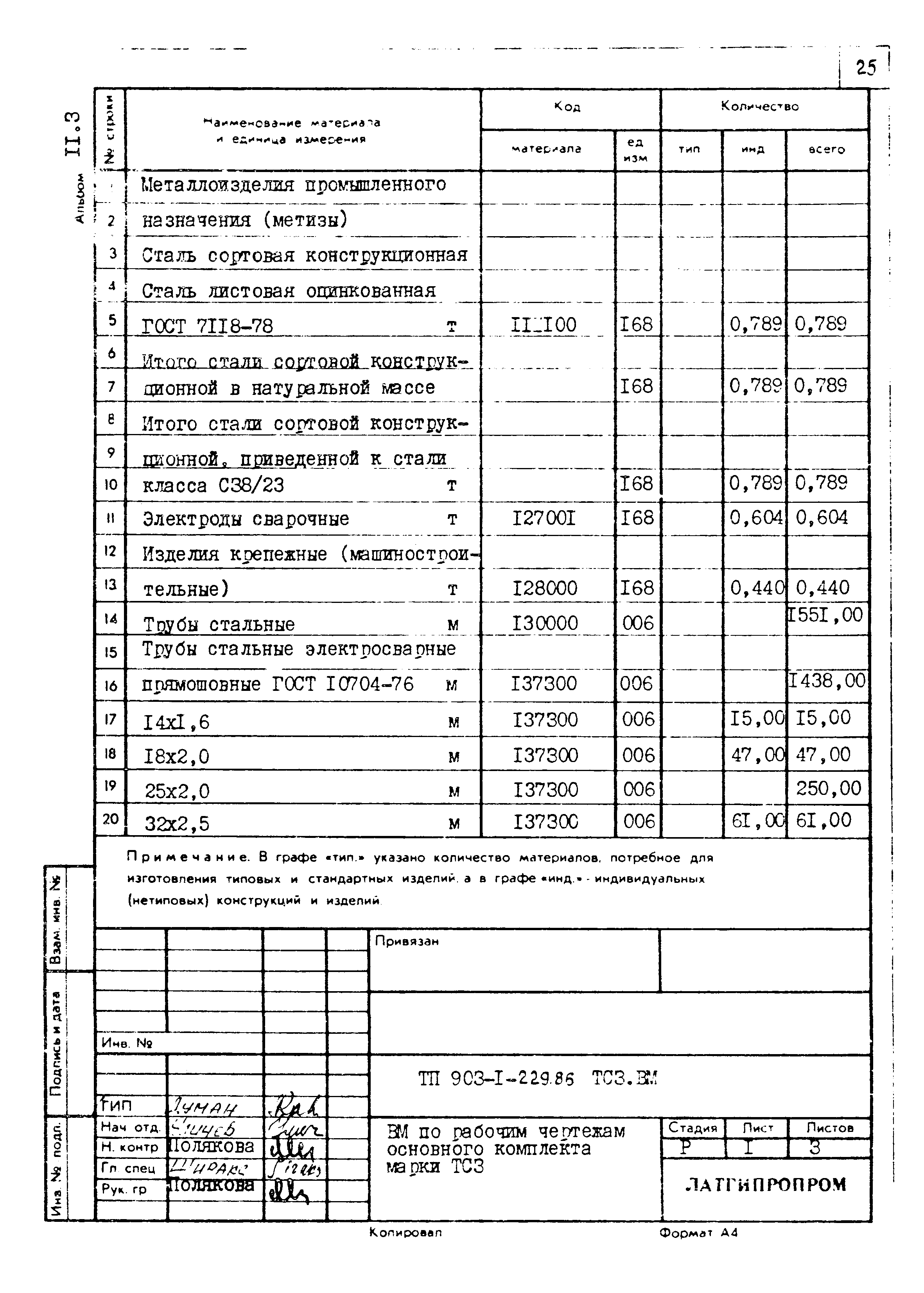 Типовой проект 903-1-229.86