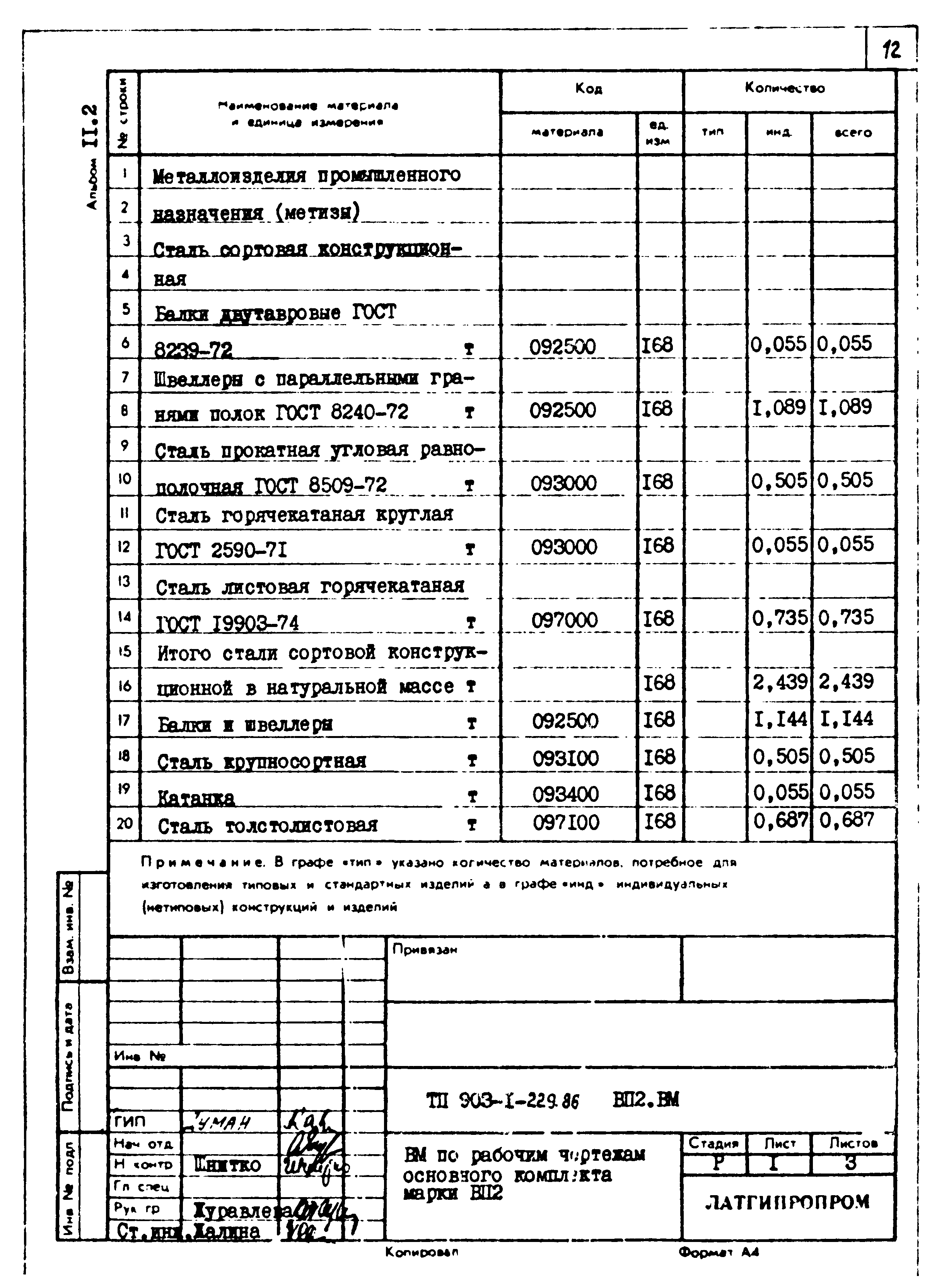 Типовой проект 903-1-229.86