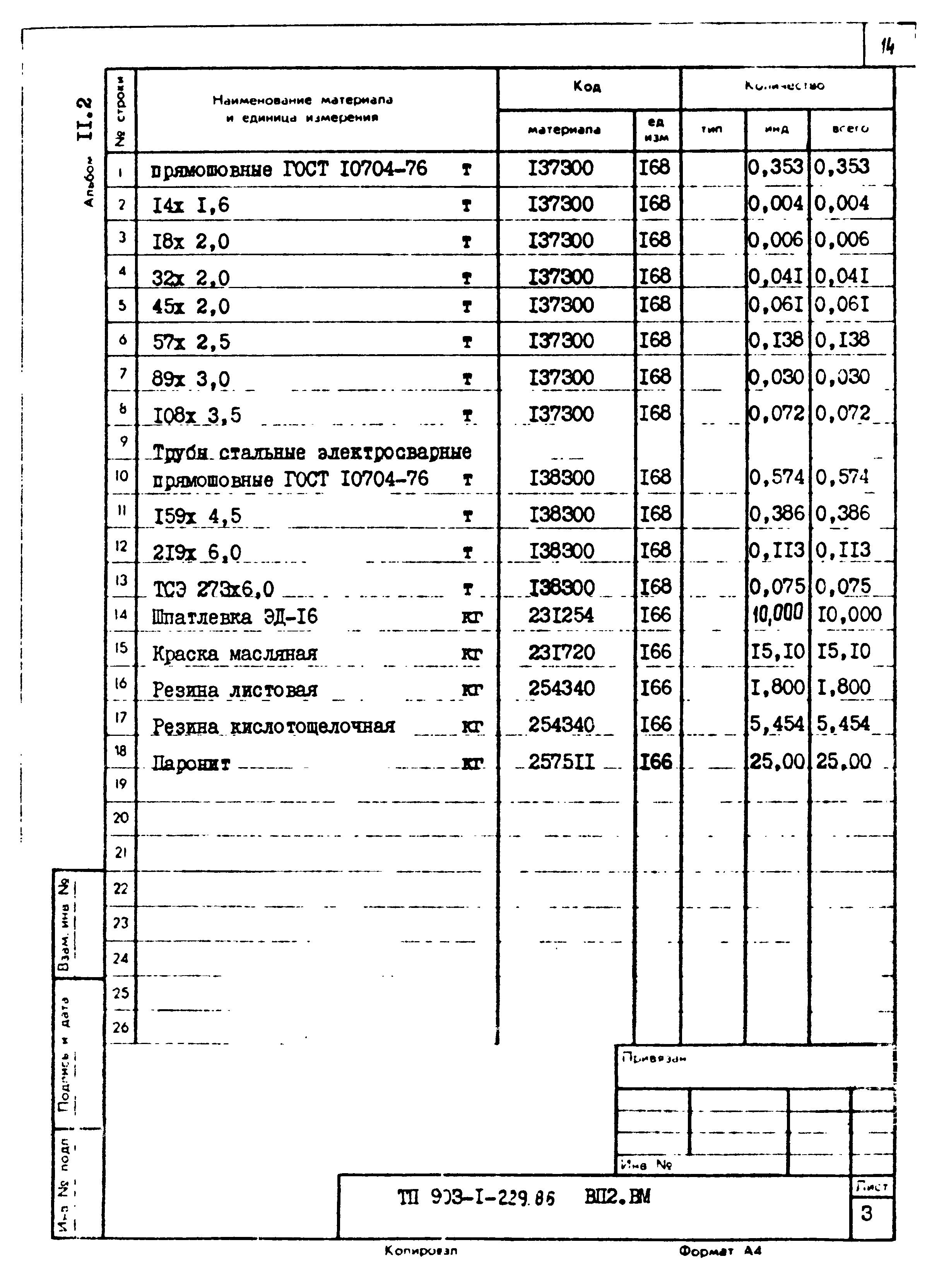 Типовой проект 903-1-229.86