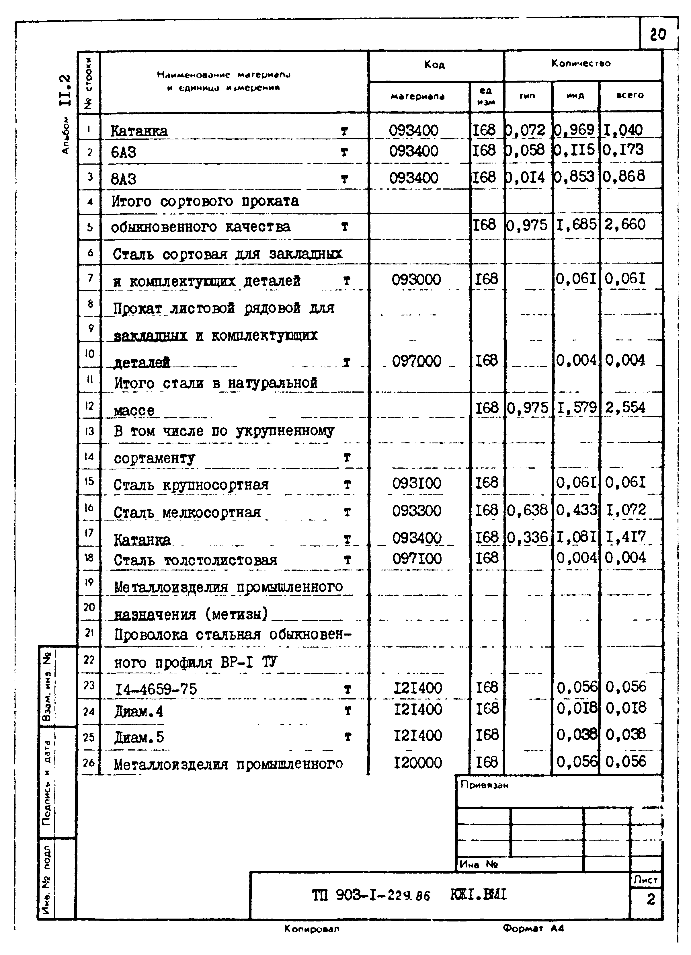 Типовой проект 903-1-229.86