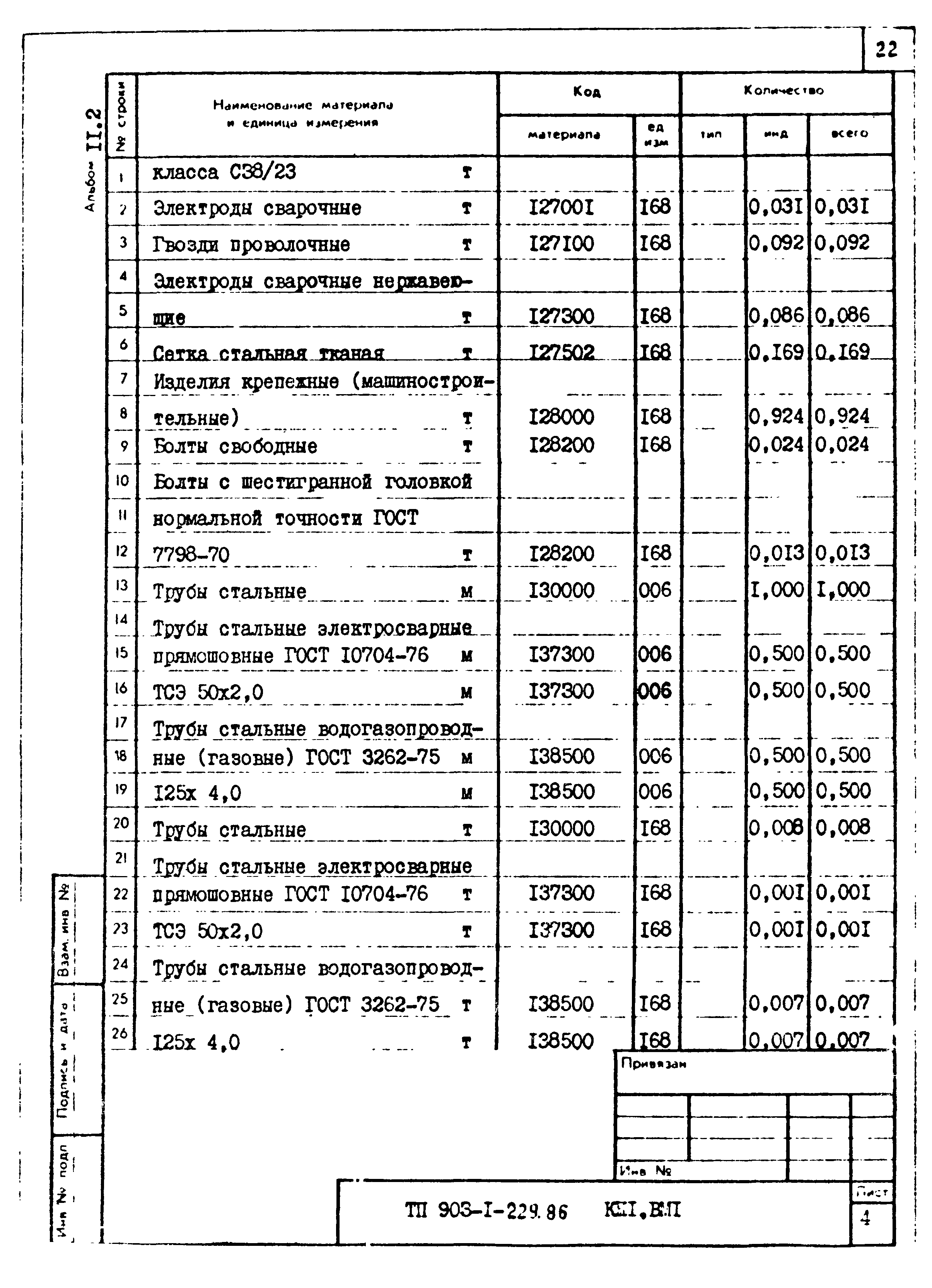 Типовой проект 903-1-229.86