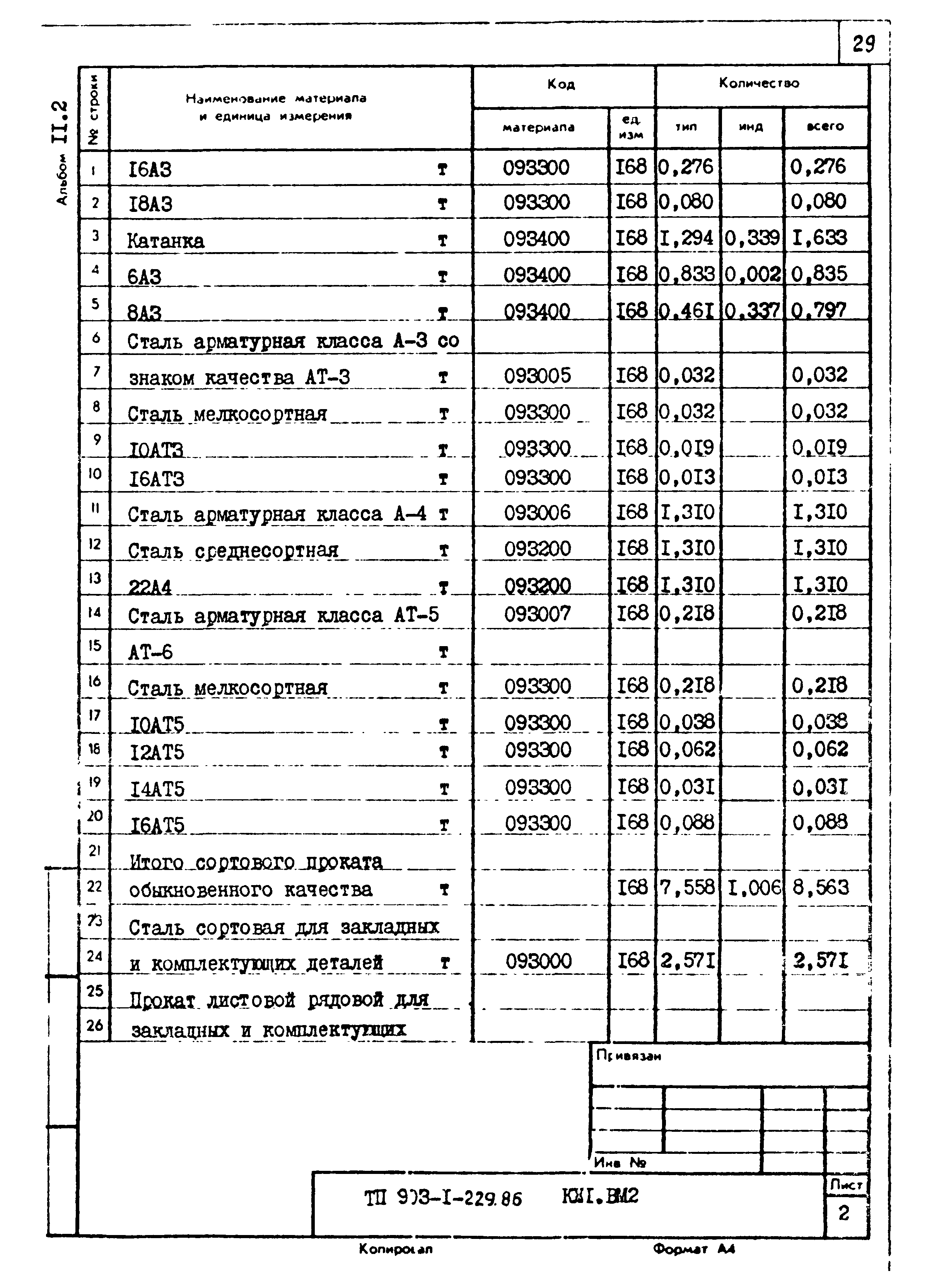 Типовой проект 903-1-229.86