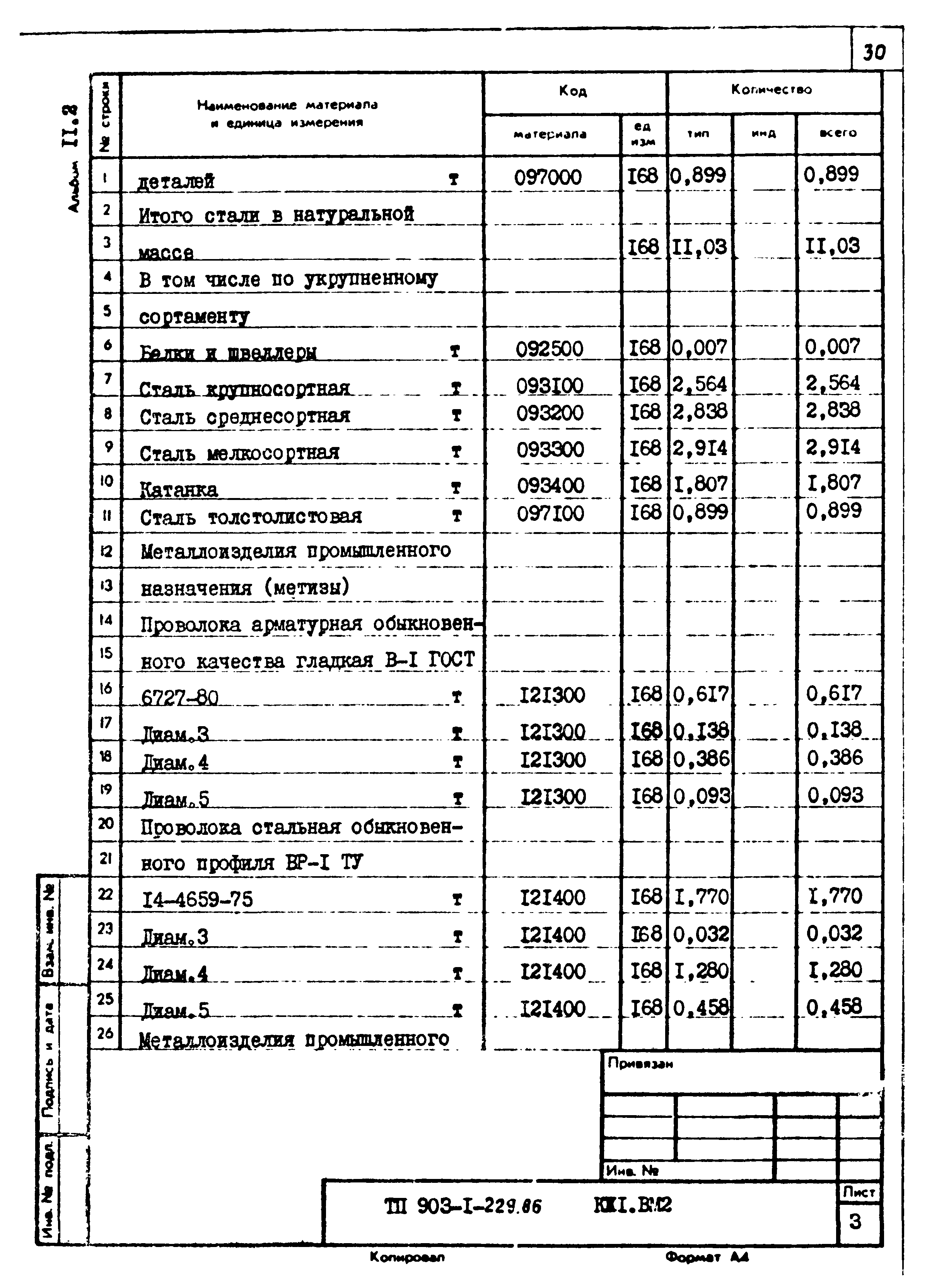 Типовой проект 903-1-229.86