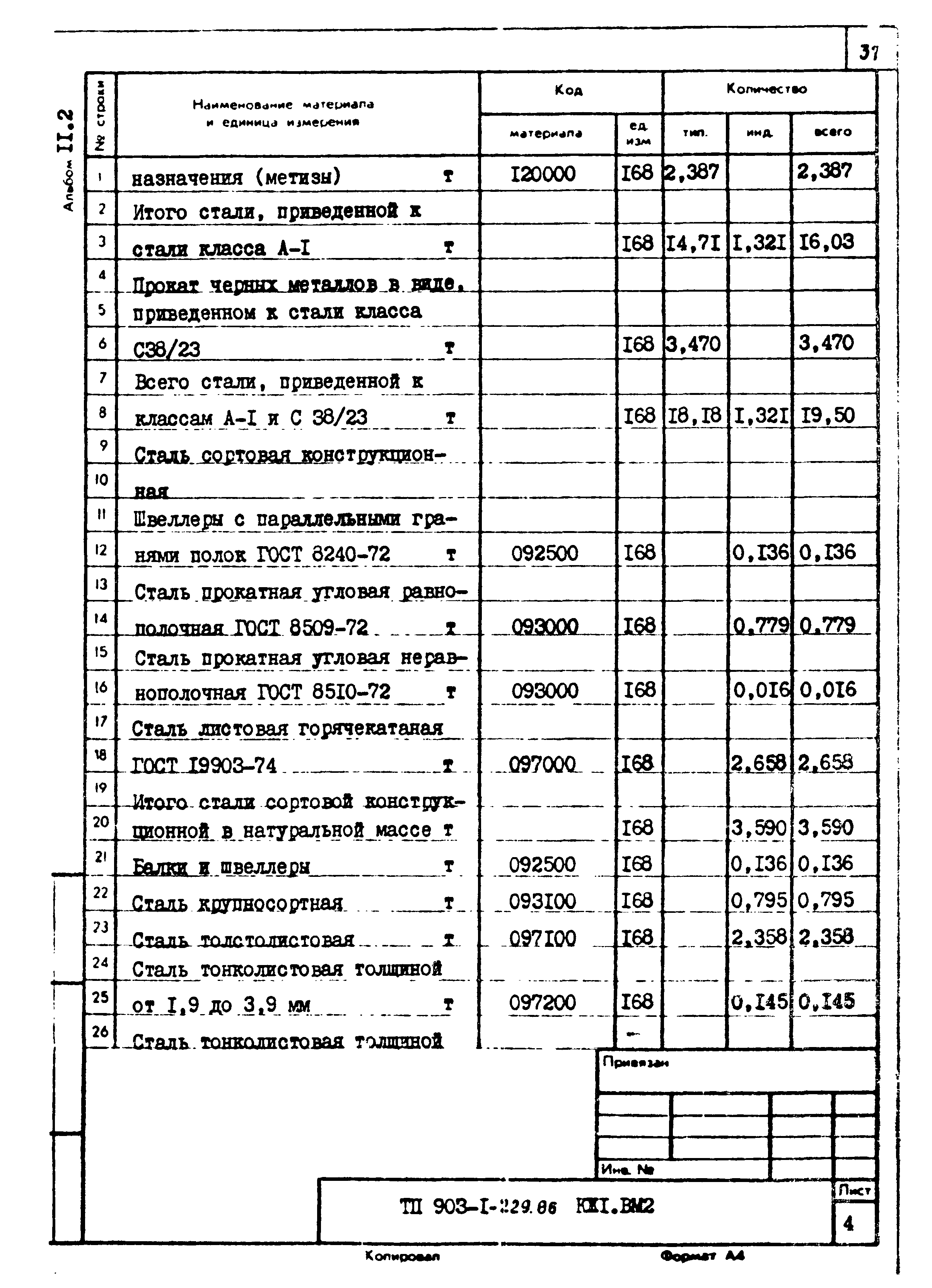 Типовой проект 903-1-229.86