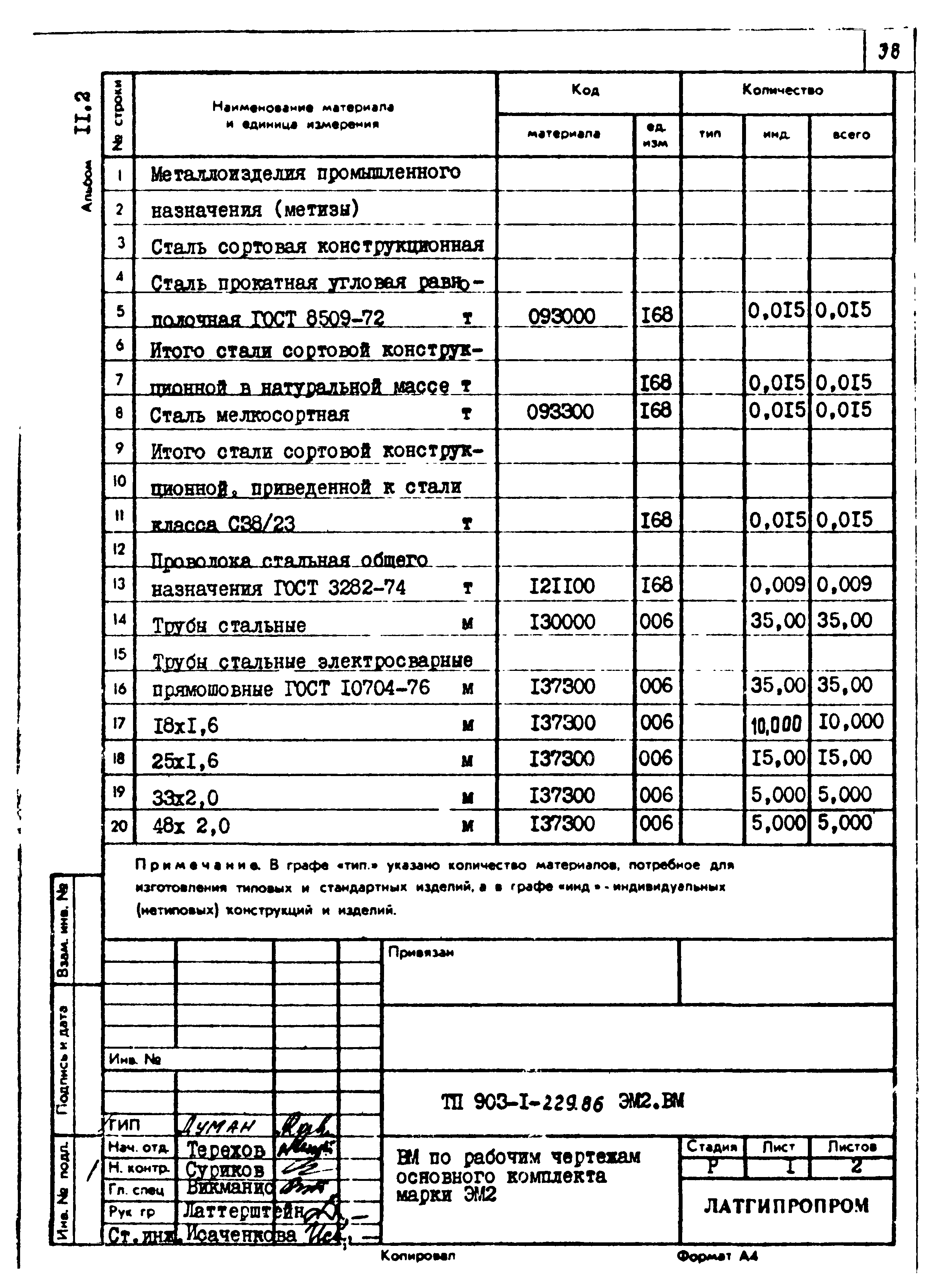 Типовой проект 903-1-229.86