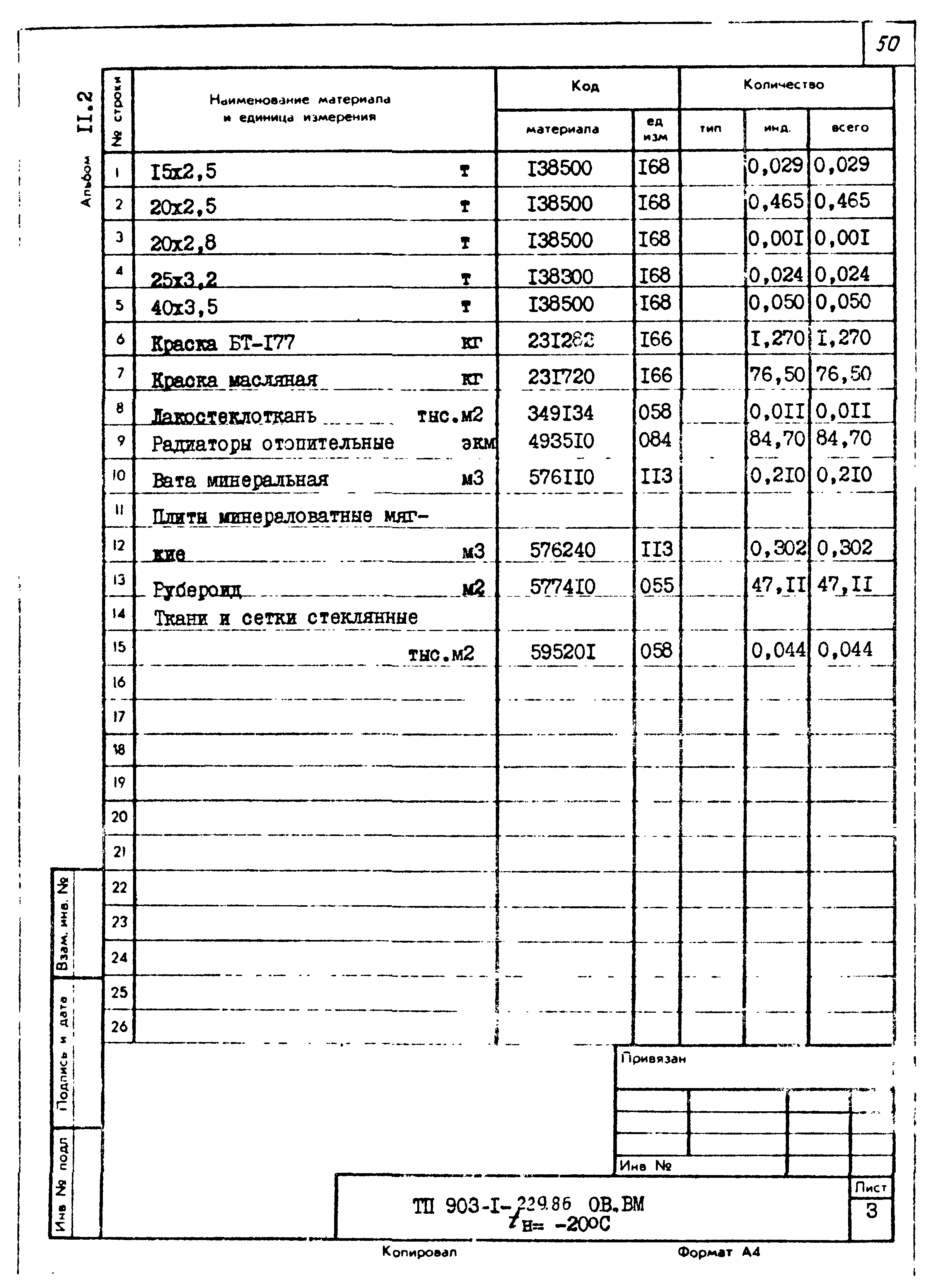 Типовой проект 903-1-229.86