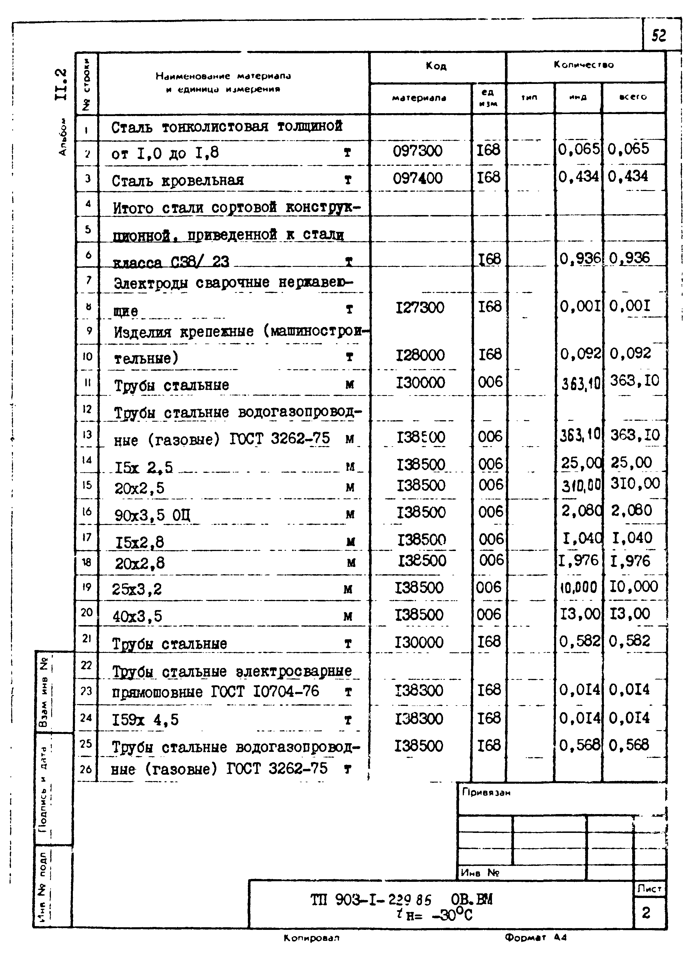 Типовой проект 903-1-229.86