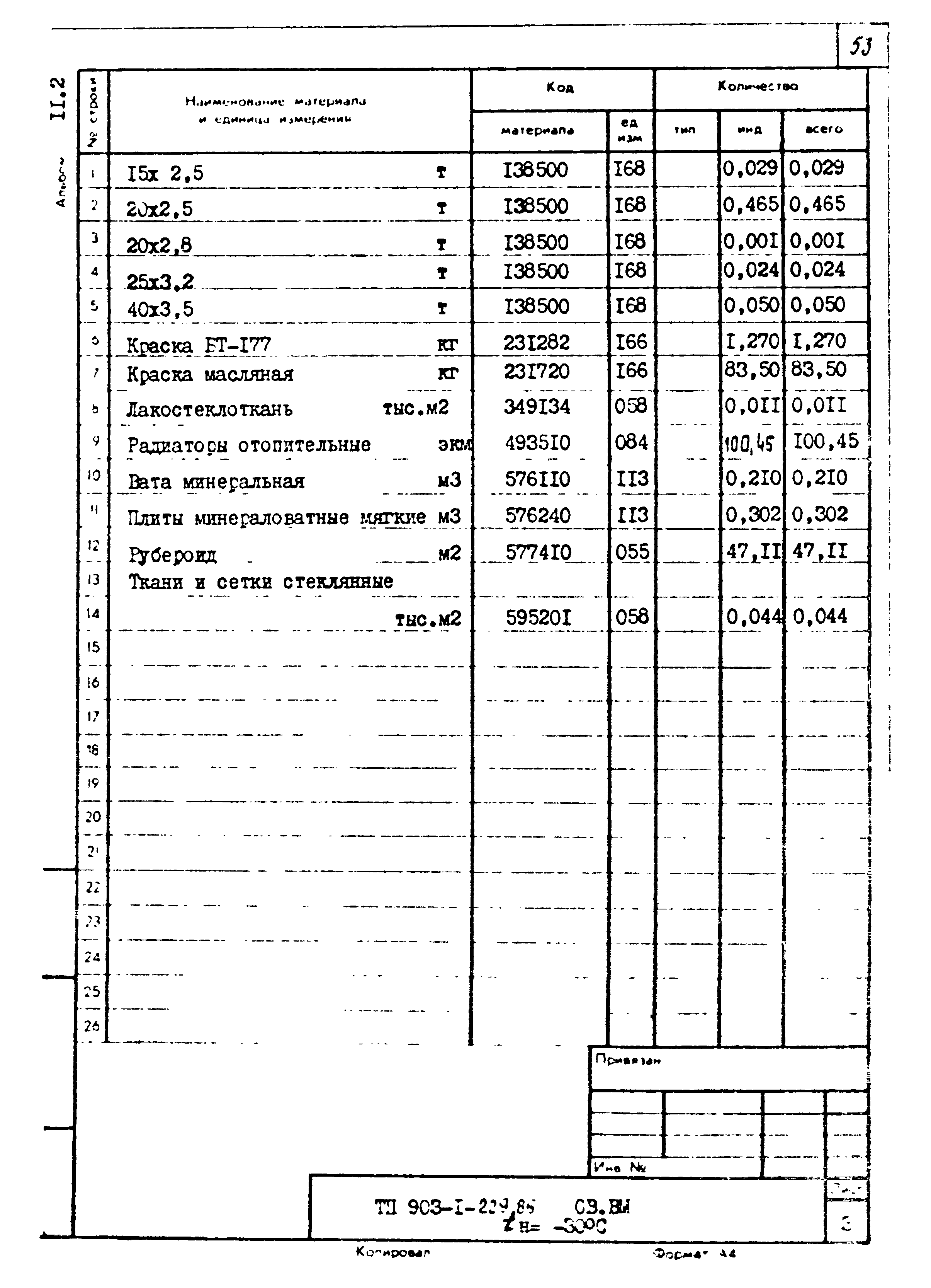 Типовой проект 903-1-229.86