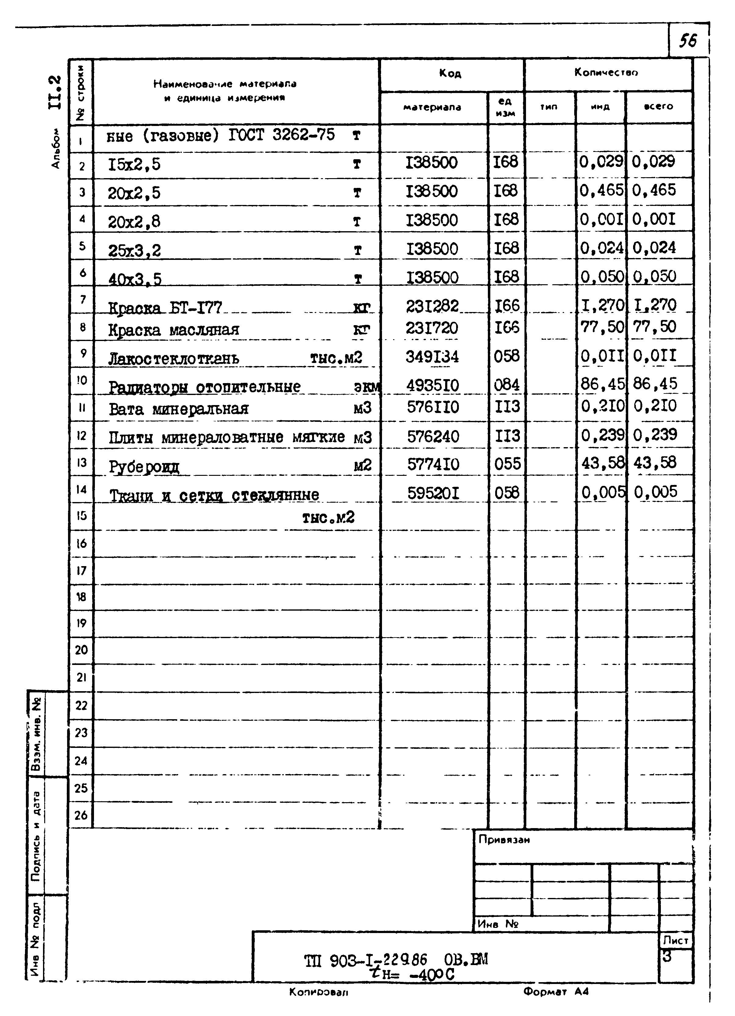 Типовой проект 903-1-229.86