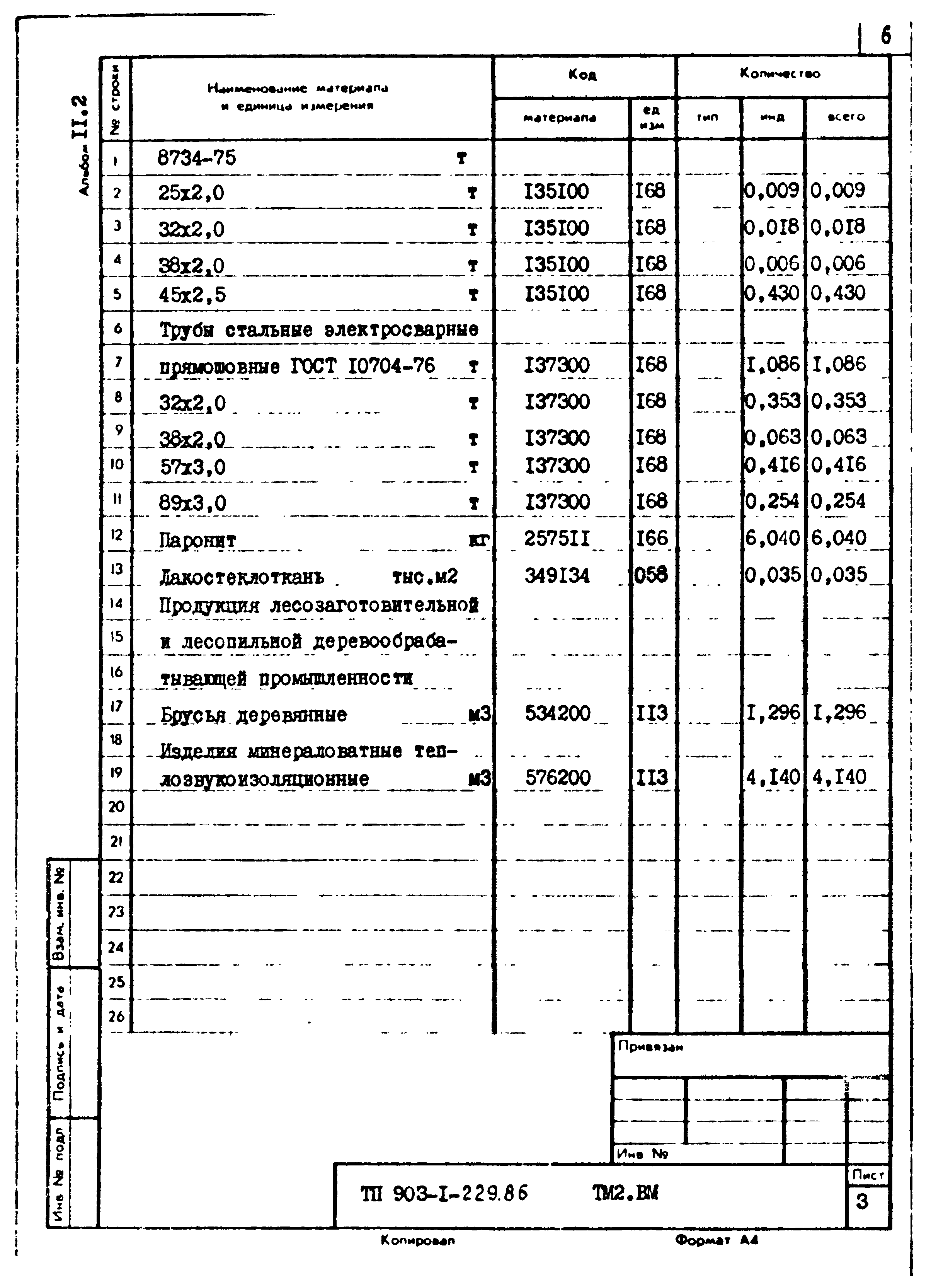 Типовой проект 903-1-229.86