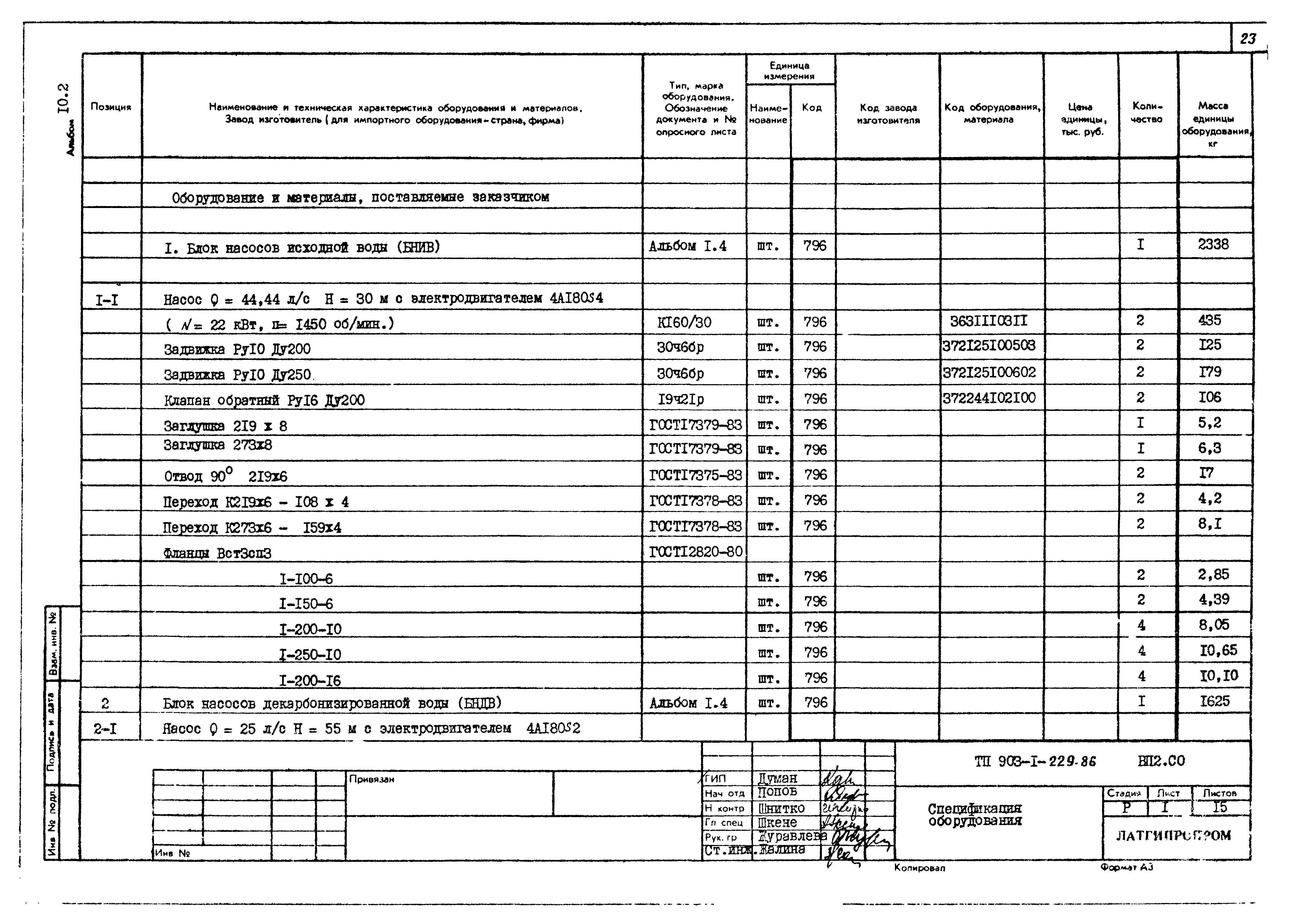 Типовой проект 903-1-229.86