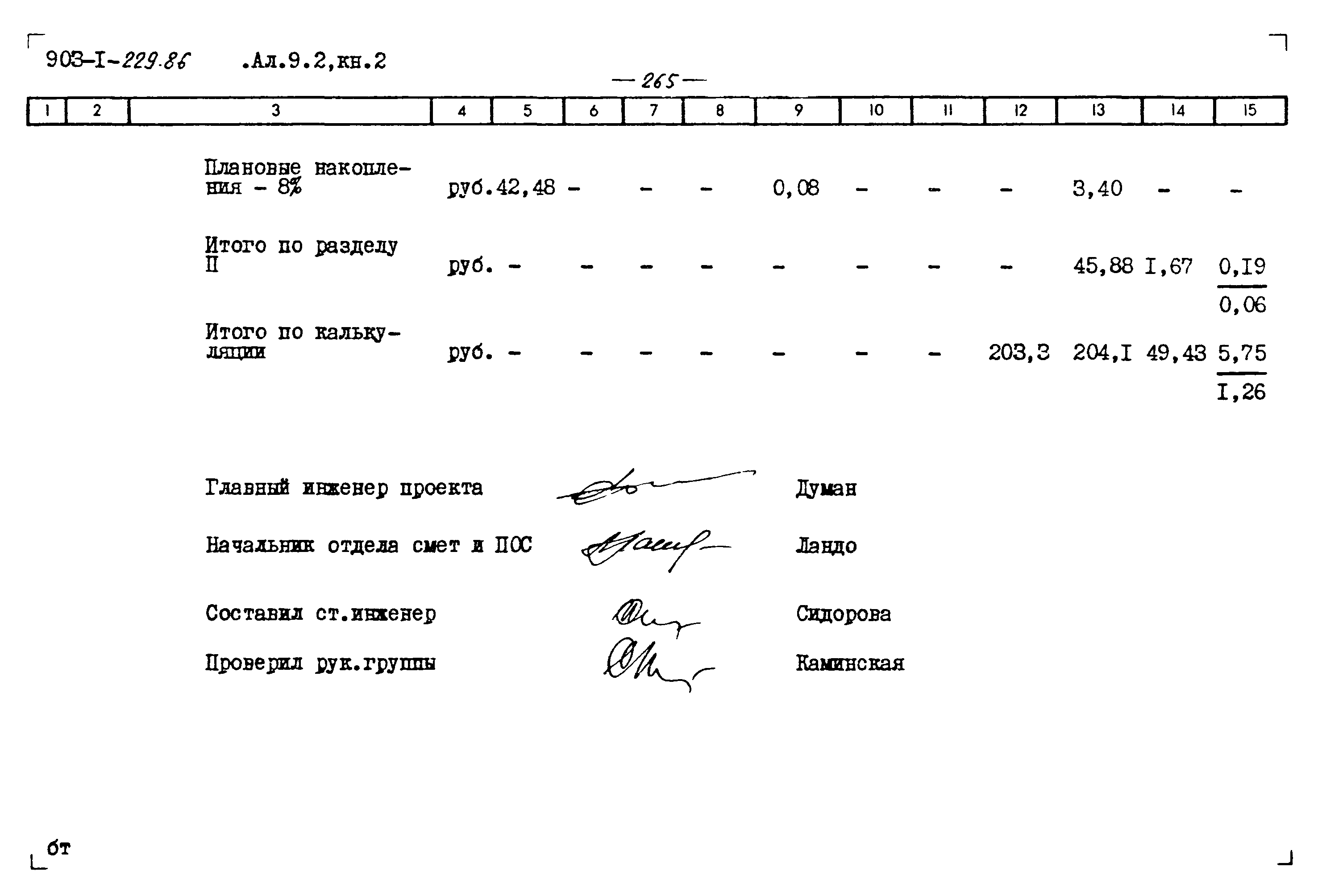 Типовой проект 903-1-229.86