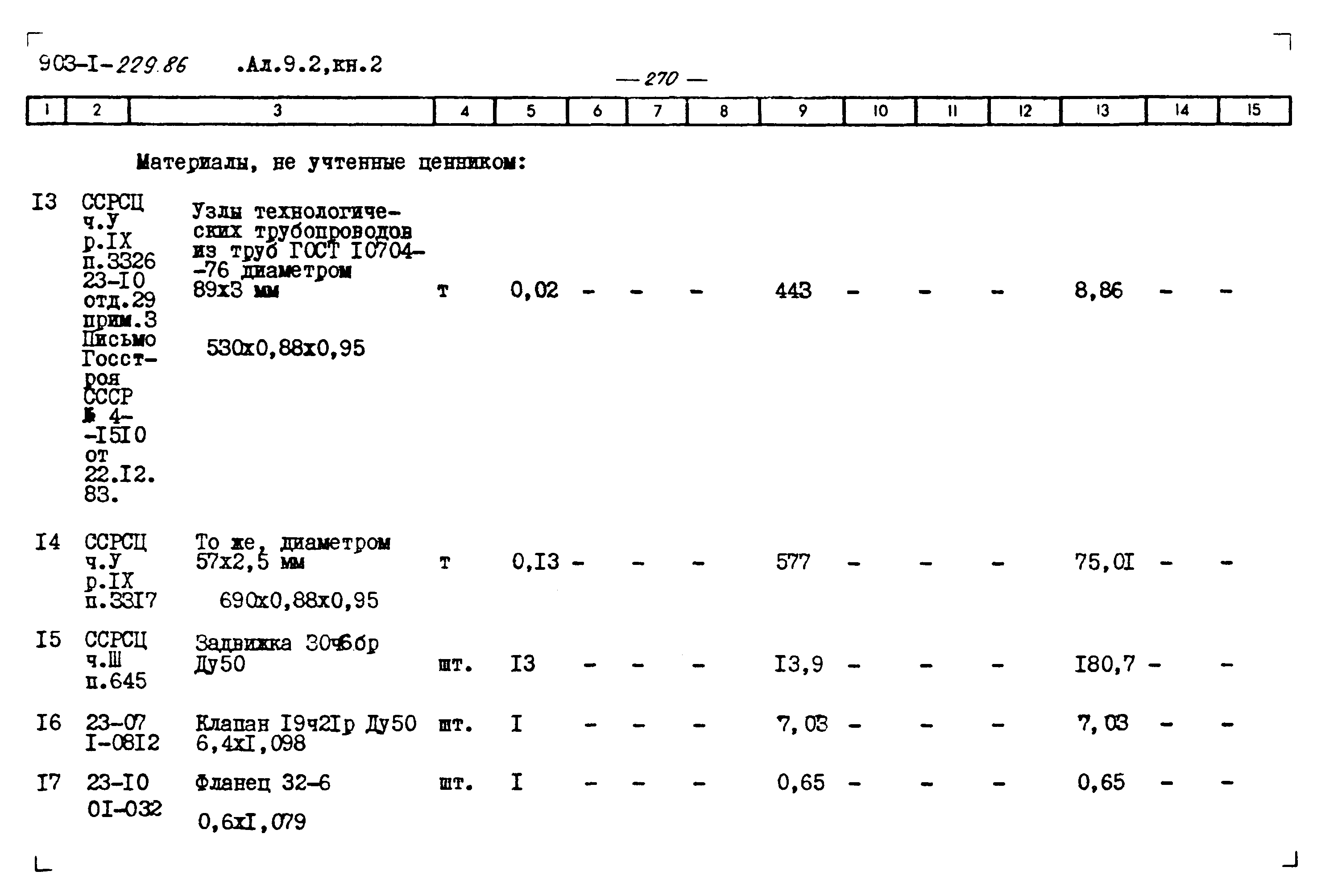 Типовой проект 903-1-229.86