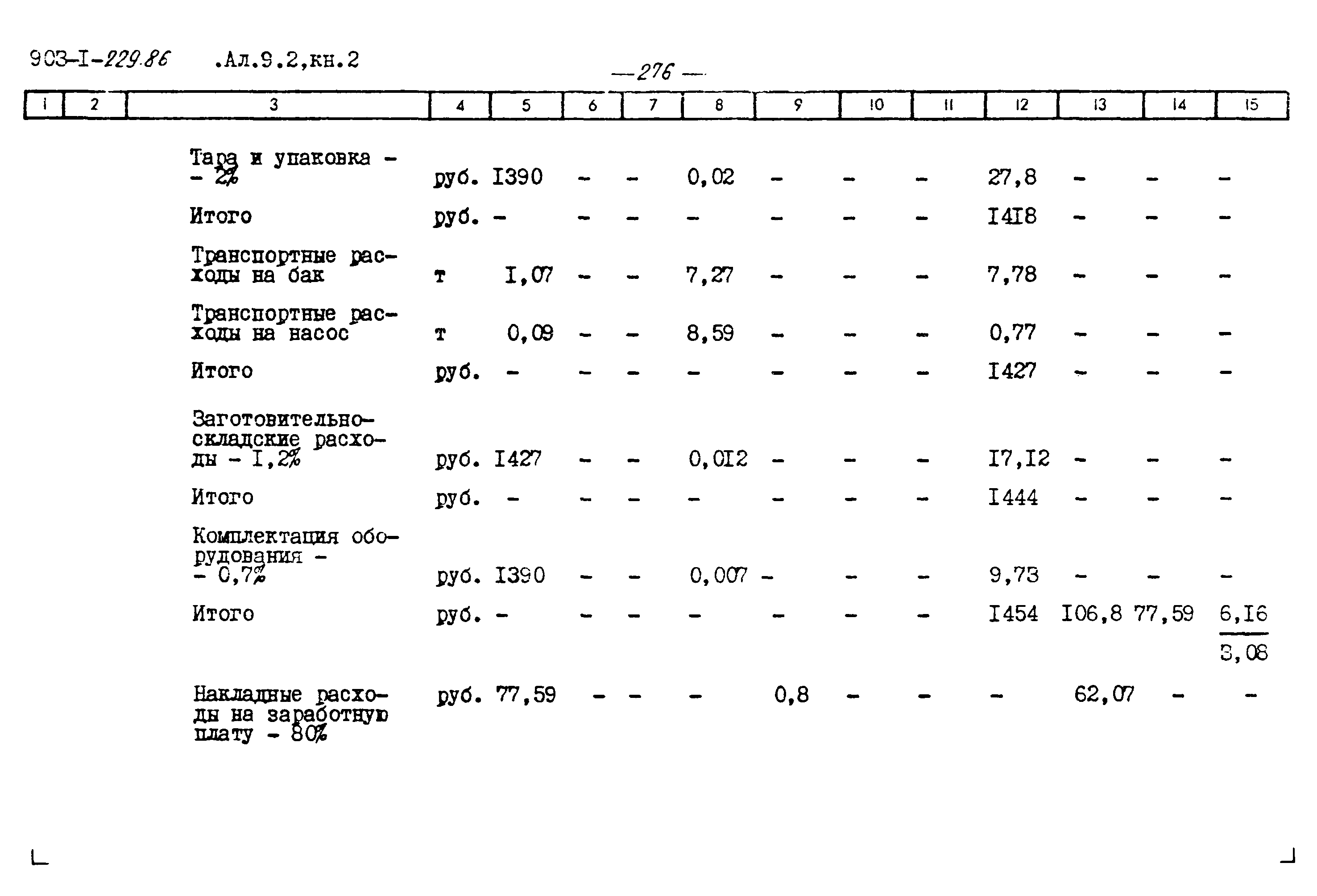 Типовой проект 903-1-229.86