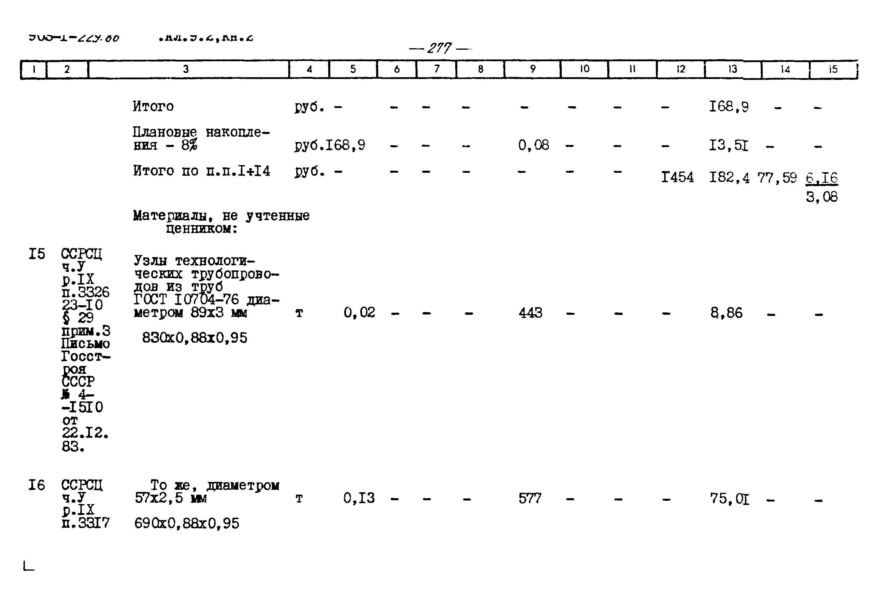 Типовой проект 903-1-229.86