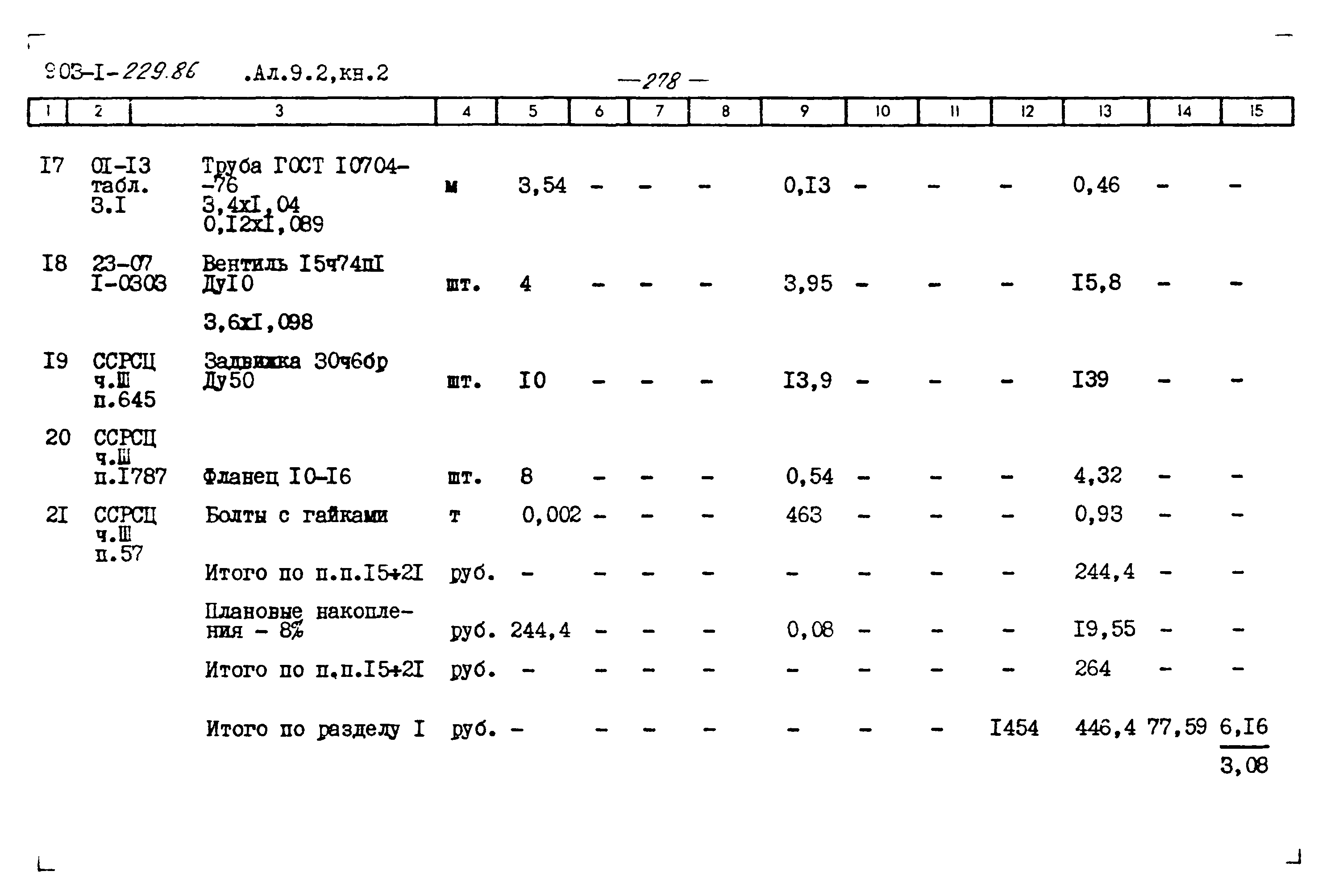 Типовой проект 903-1-229.86