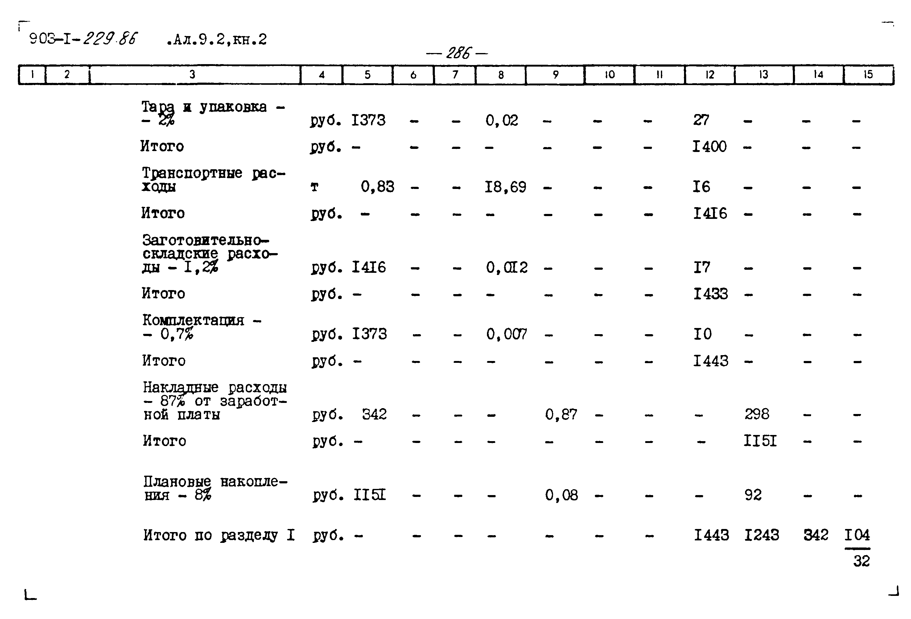 Типовой проект 903-1-229.86