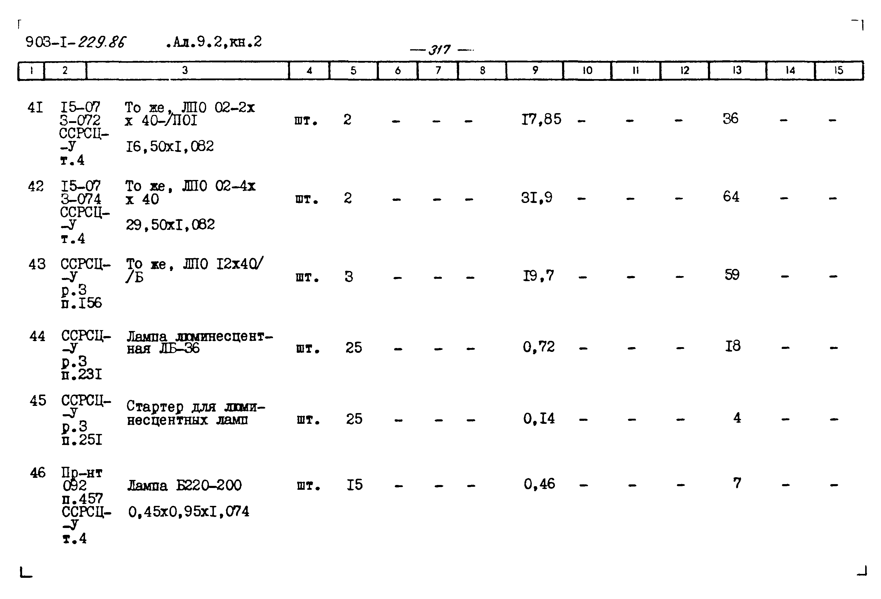 Типовой проект 903-1-229.86