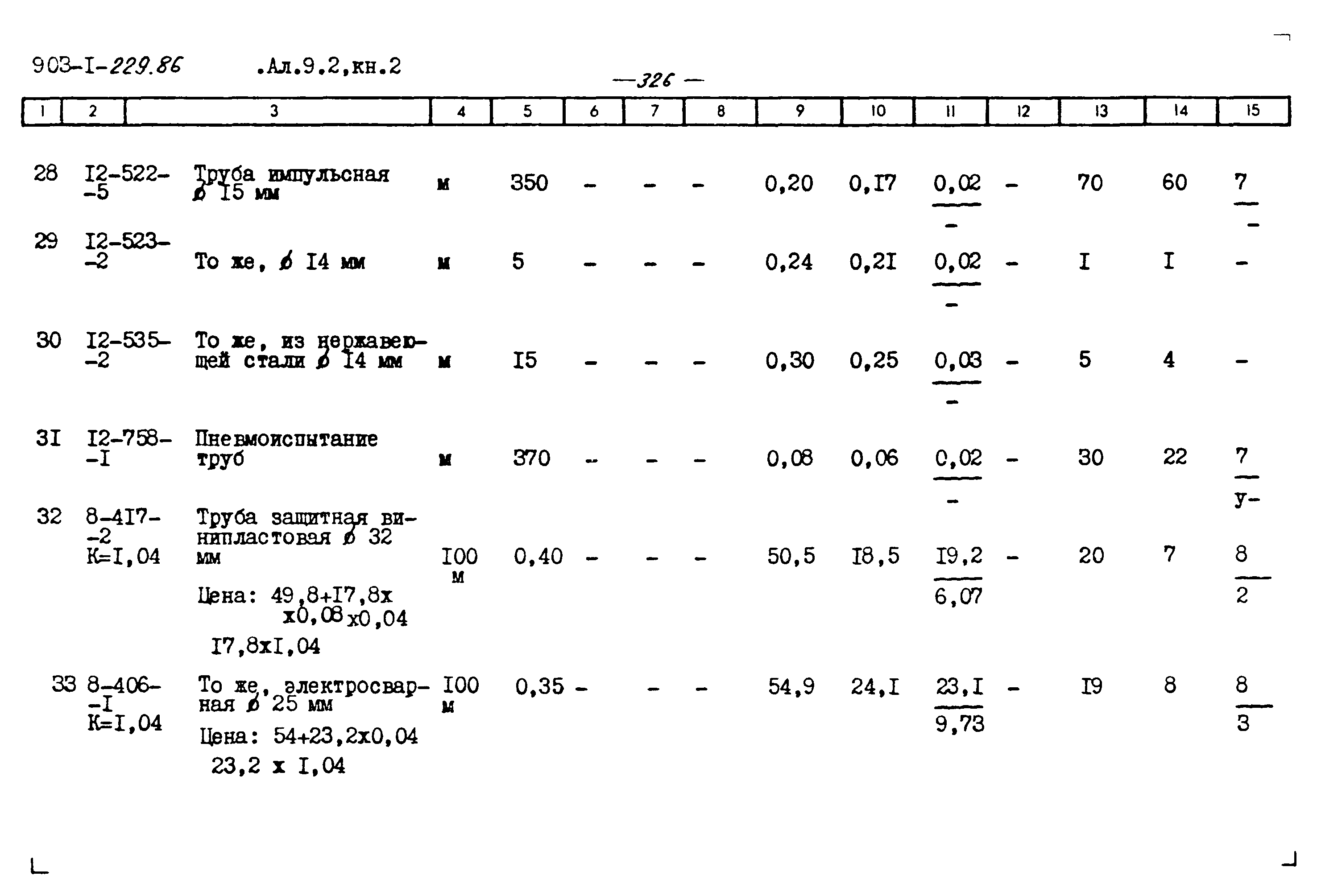 Типовой проект 903-1-229.86