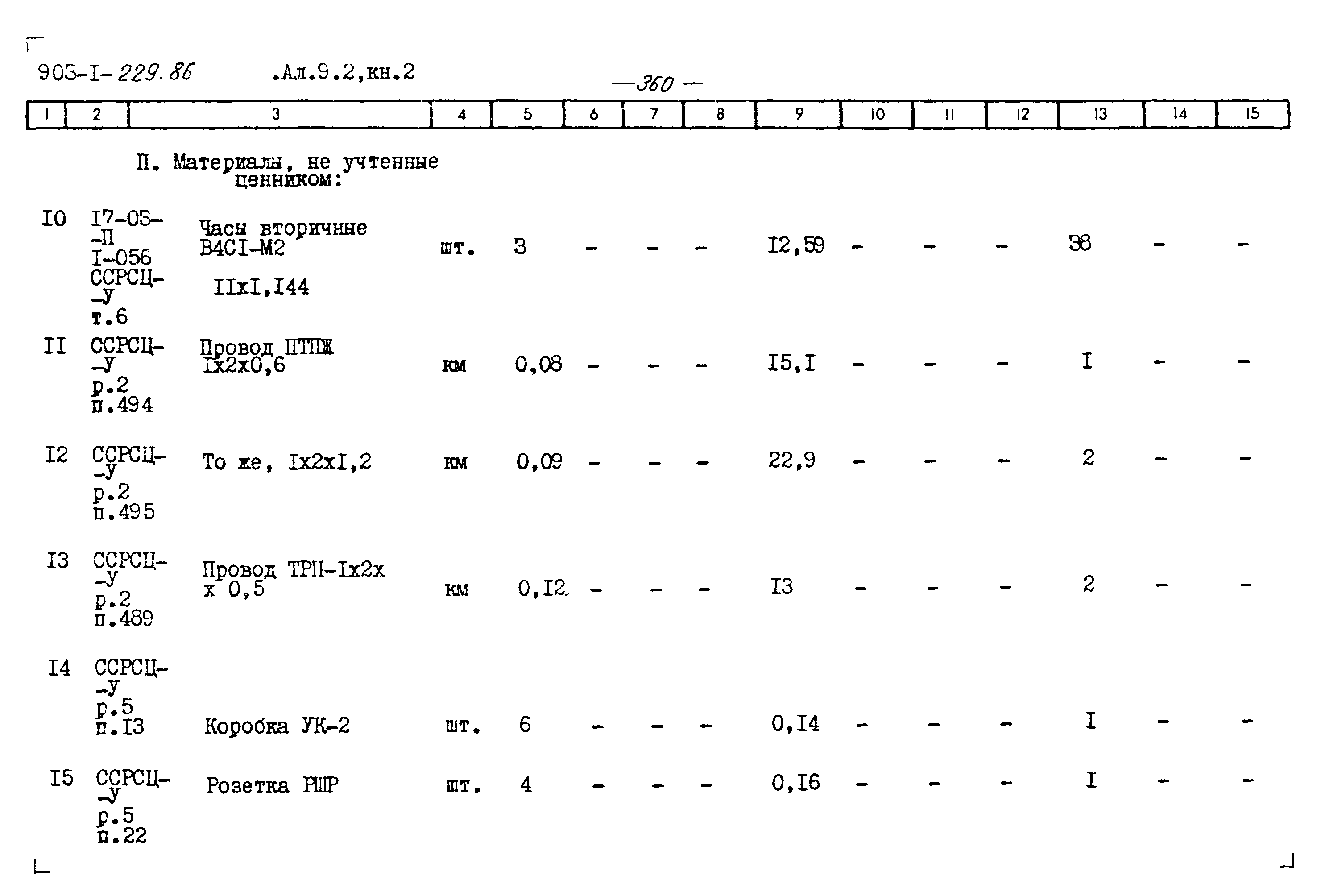 Типовой проект 903-1-229.86