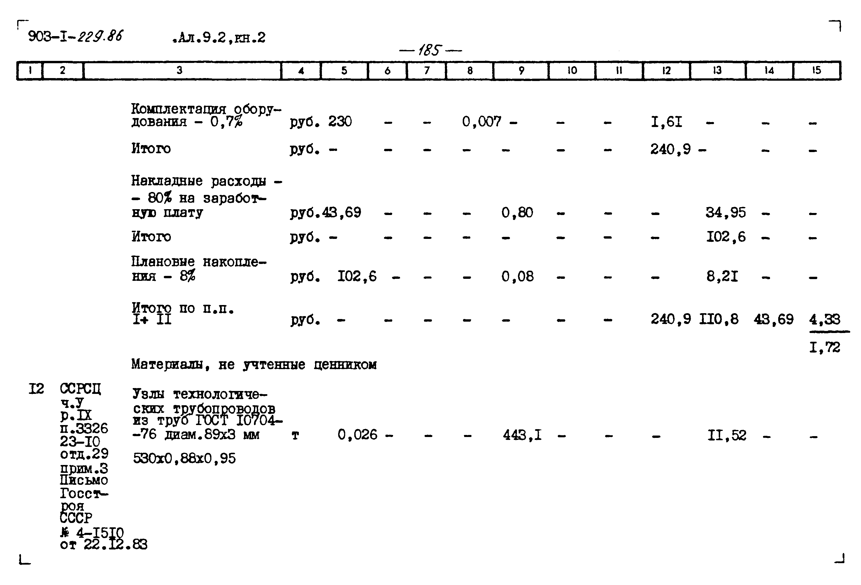 Типовой проект 903-1-229.86