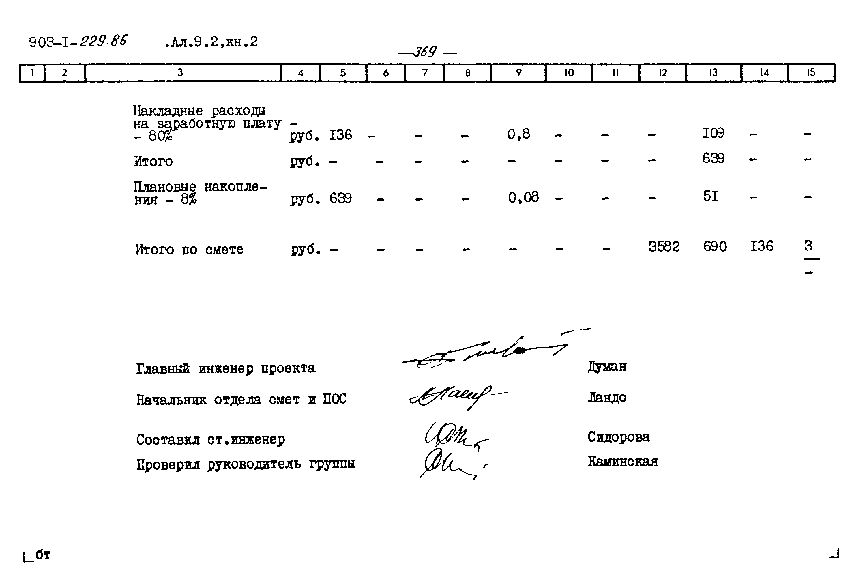 Типовой проект 903-1-229.86