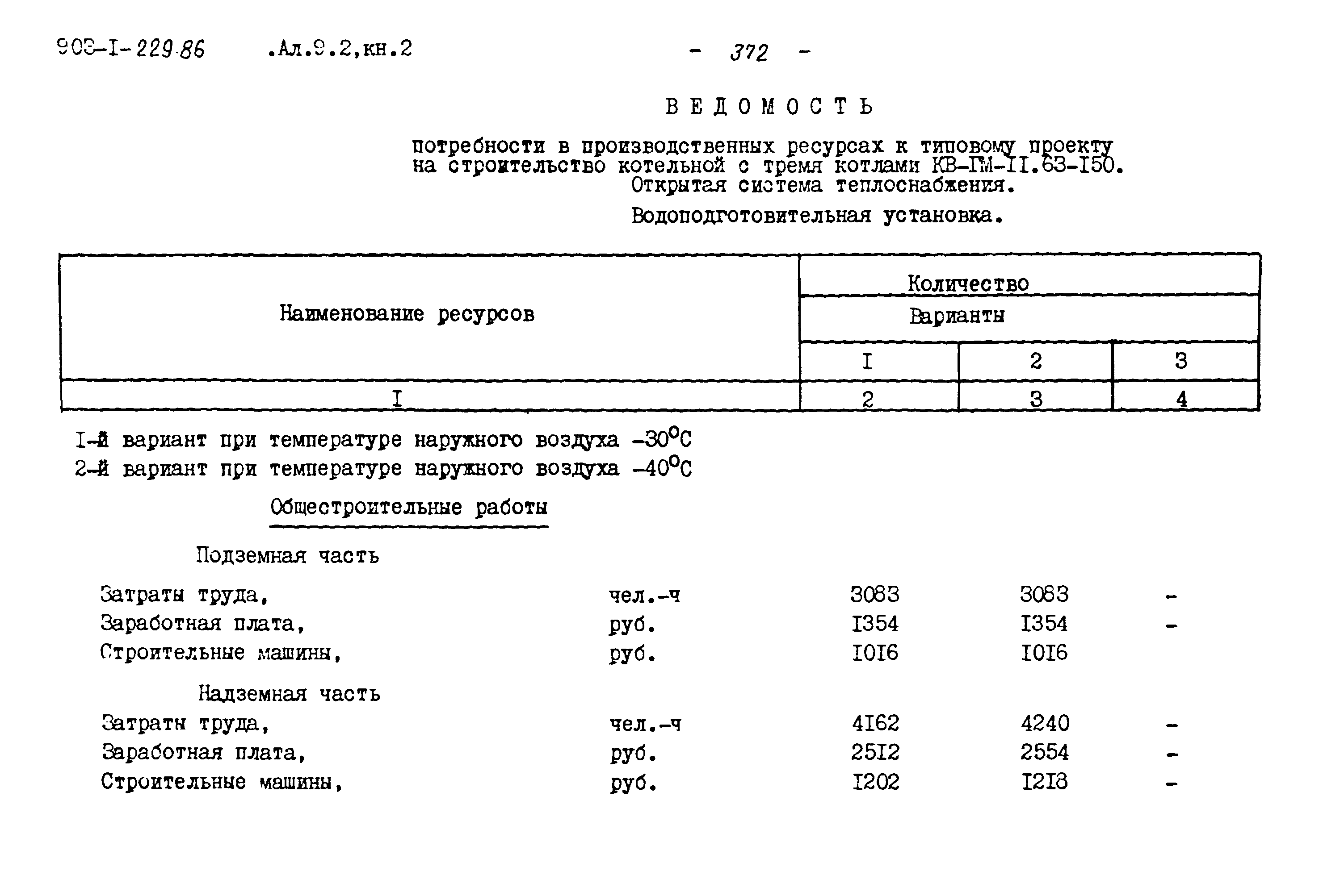 Типовой проект 903-1-229.86