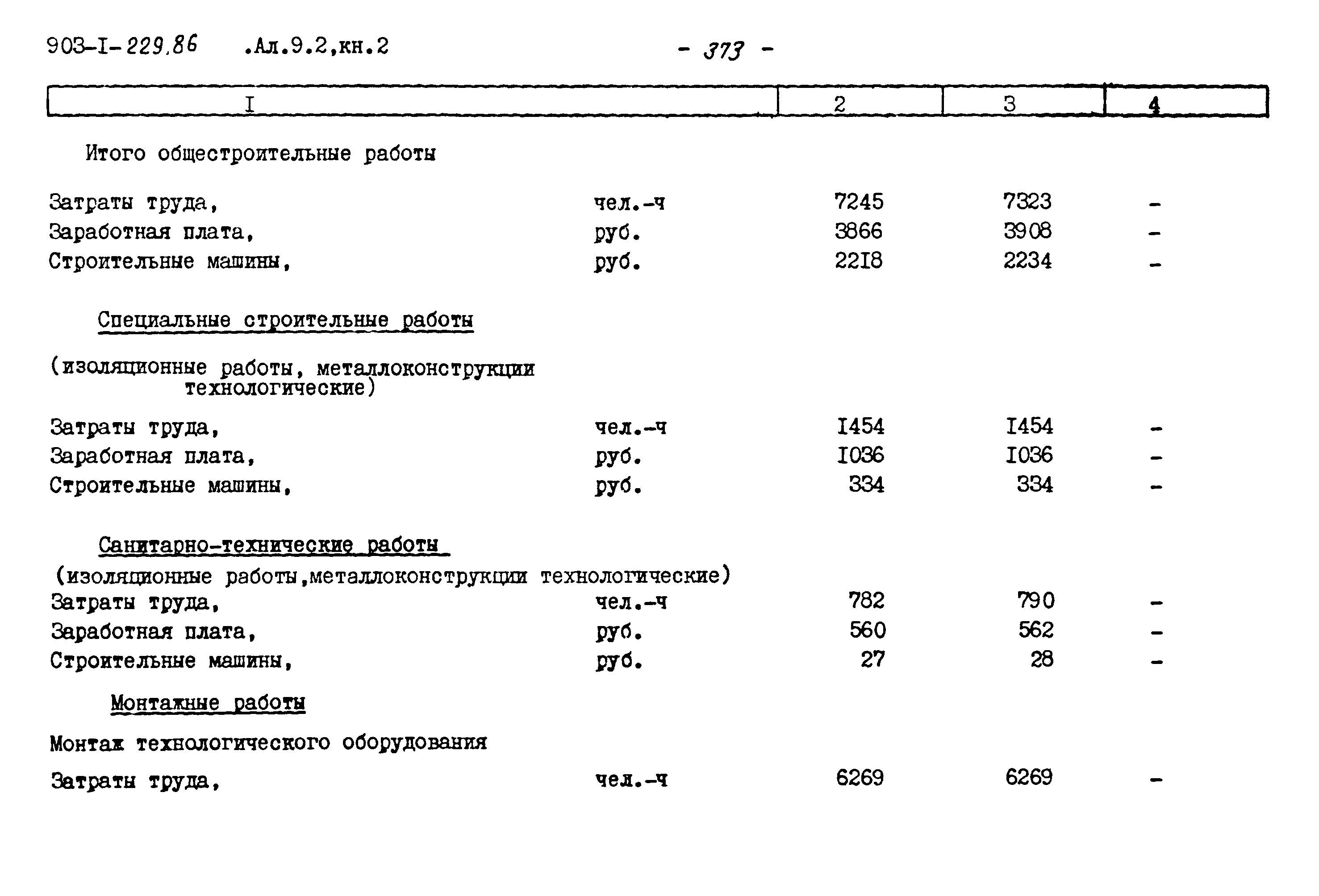 Типовой проект 903-1-229.86