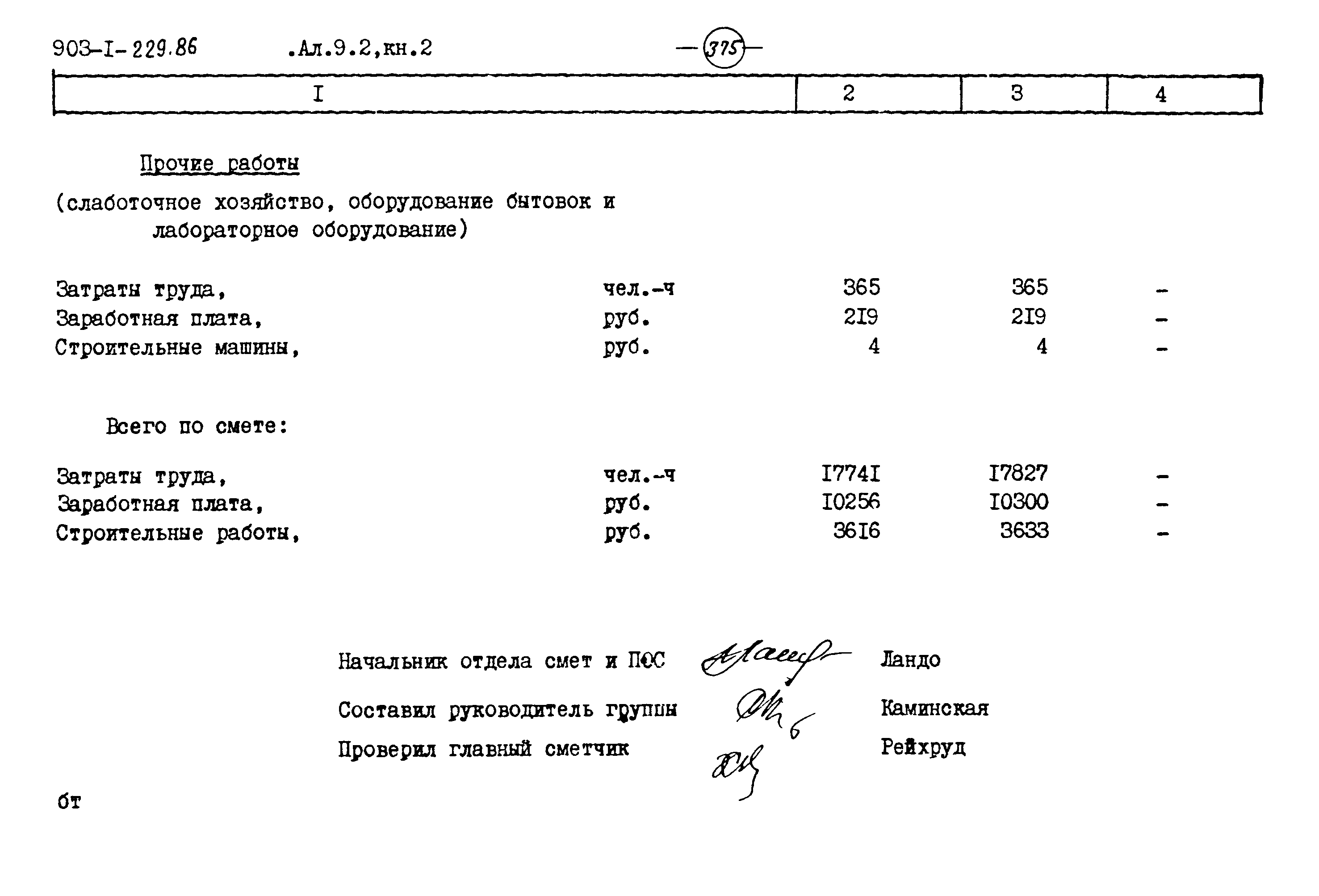 Типовой проект 903-1-229.86