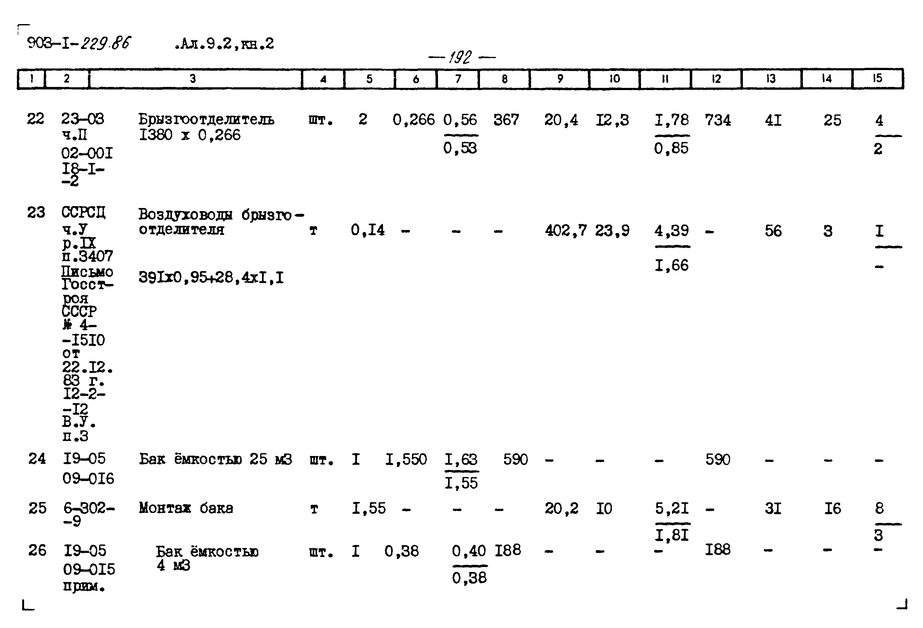 Типовой проект 903-1-229.86