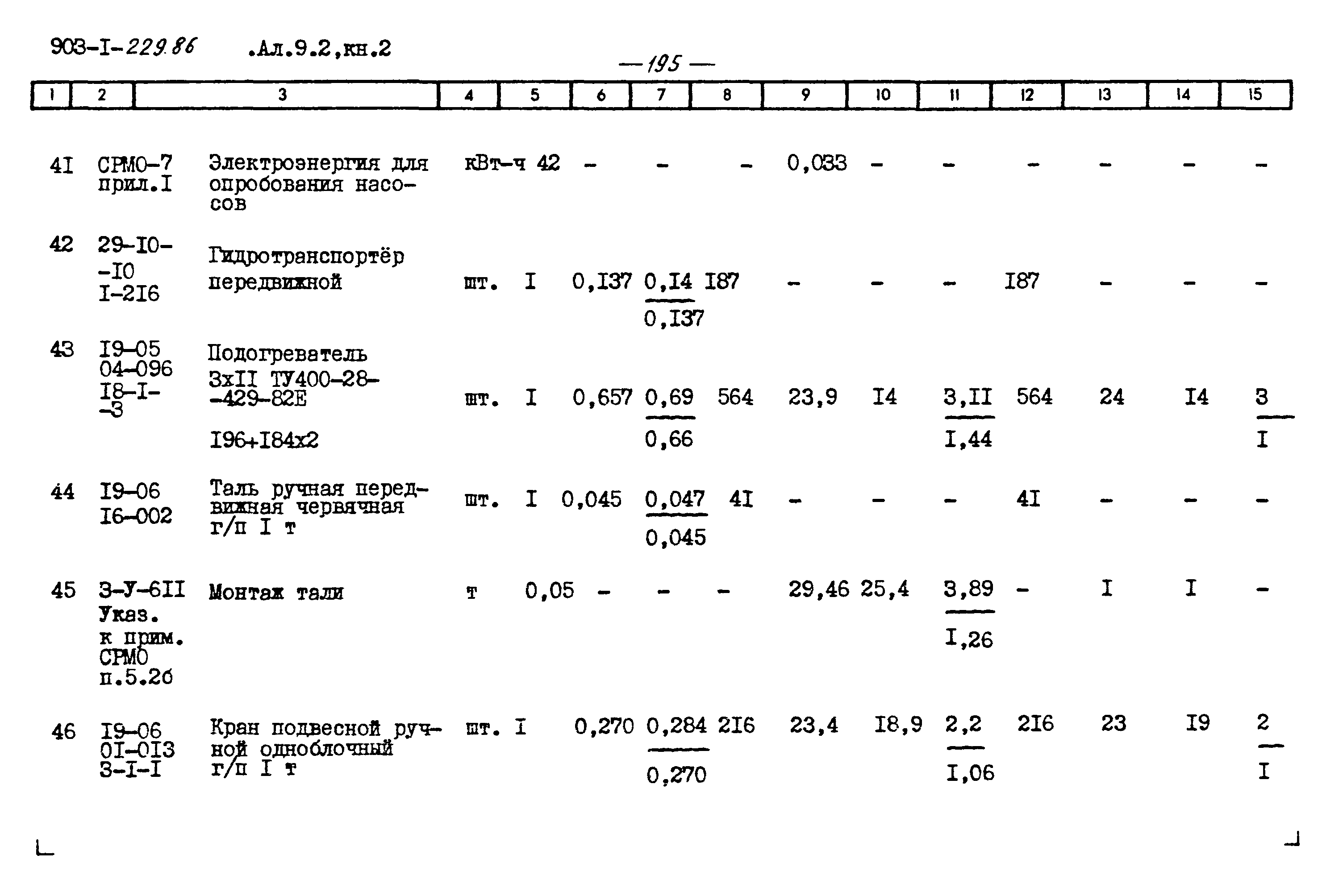 Типовой проект 903-1-229.86