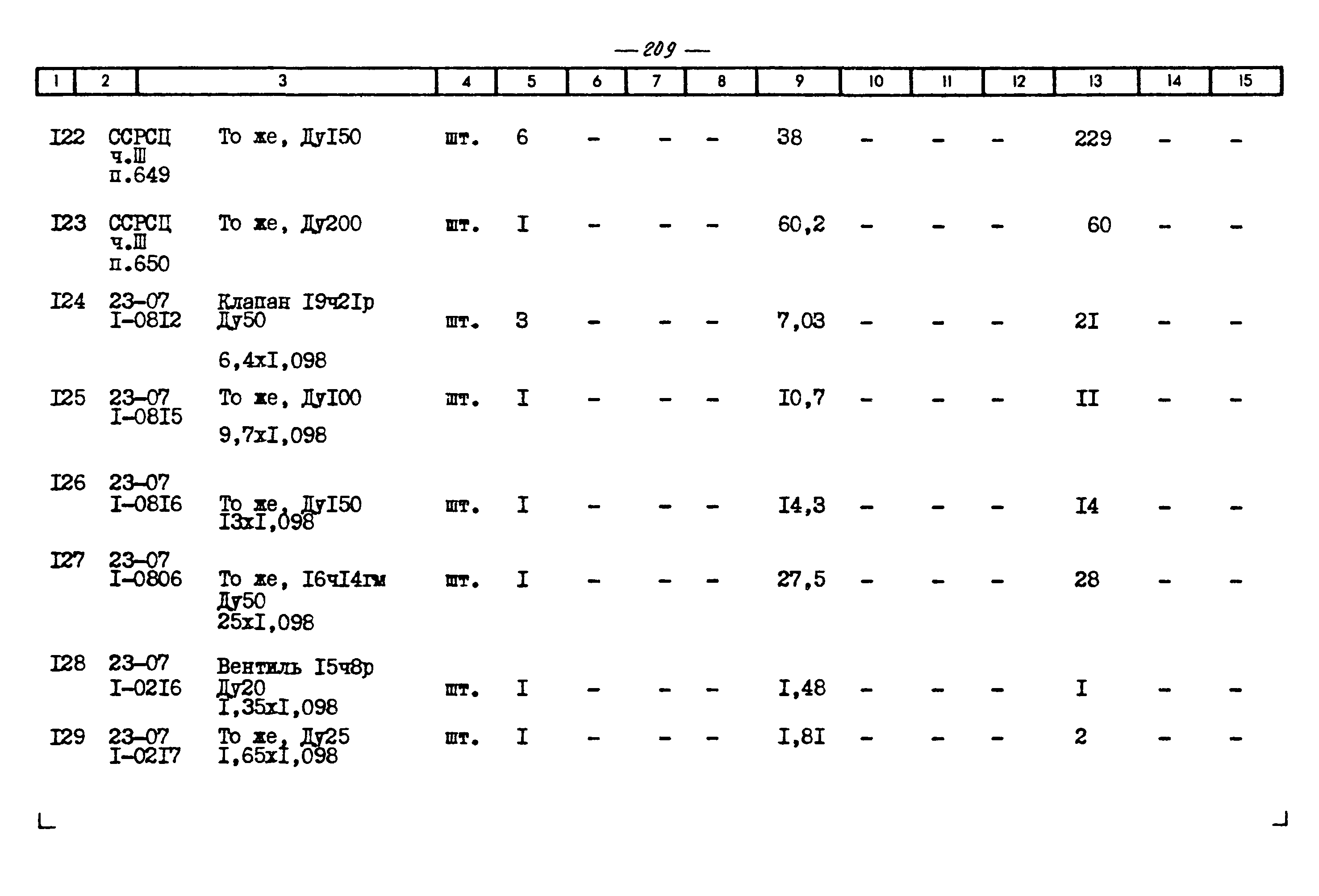 Типовой проект 903-1-229.86