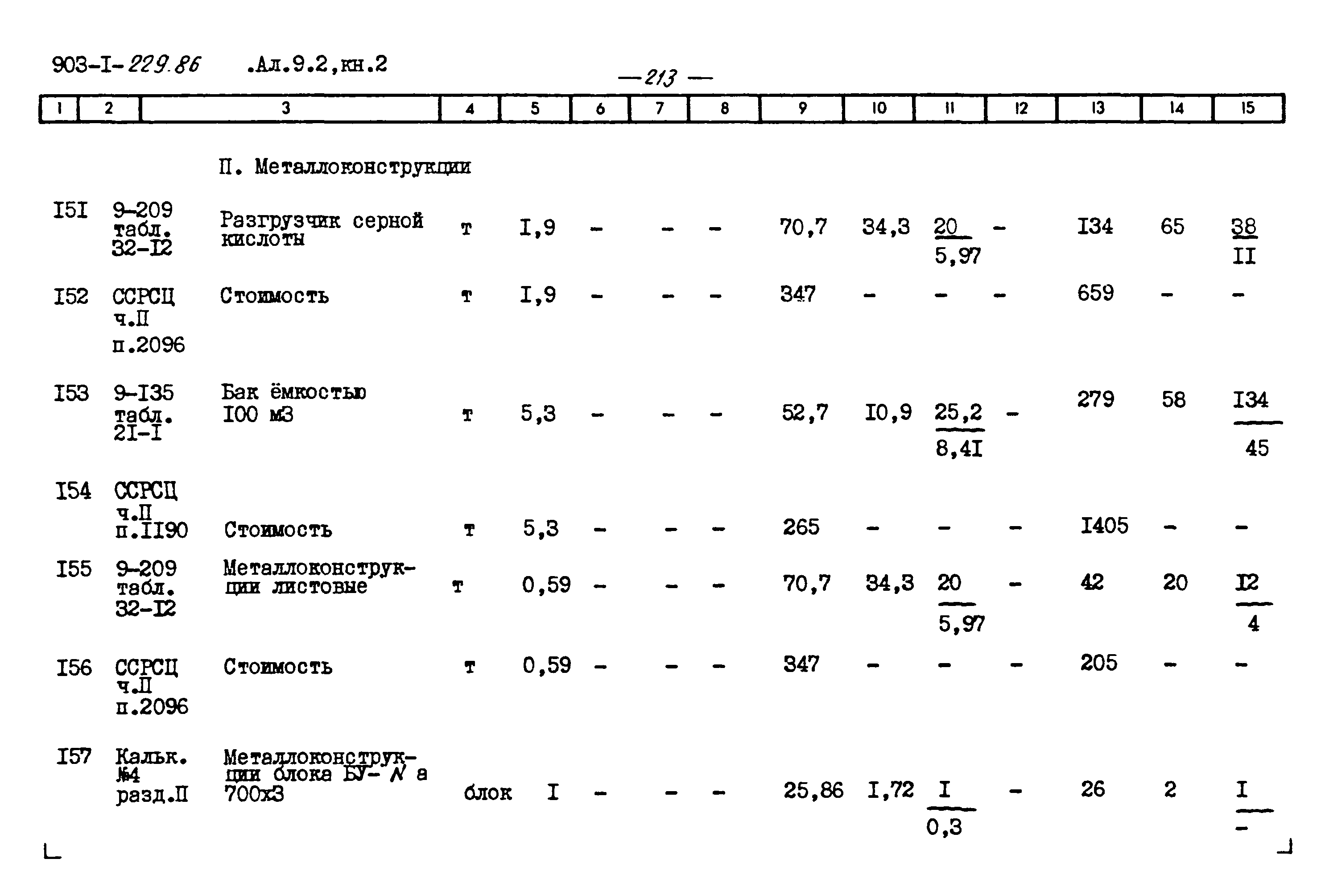 Типовой проект 903-1-229.86