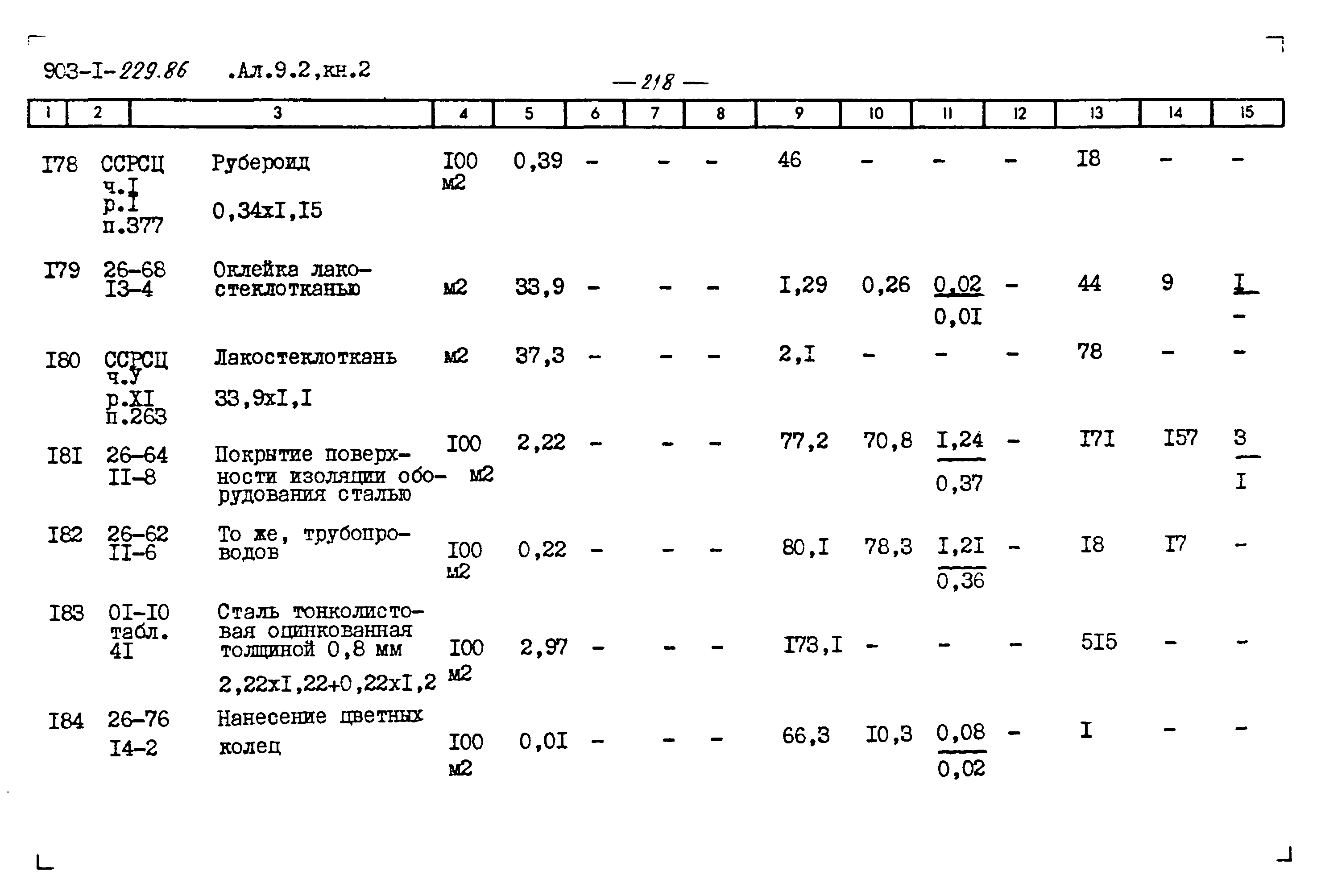 Типовой проект 903-1-229.86