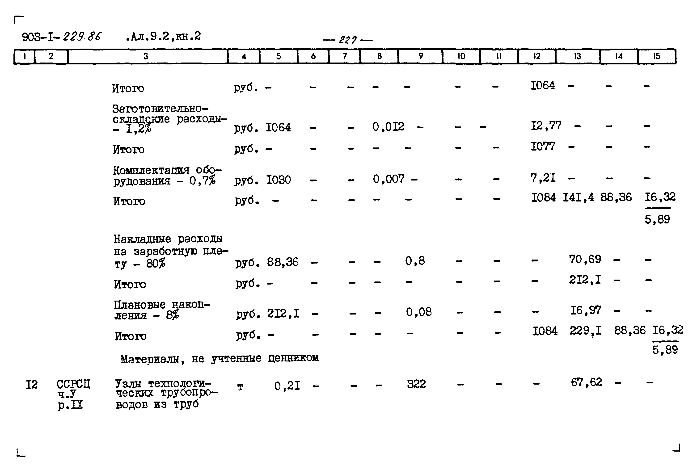 Типовой проект 903-1-229.86